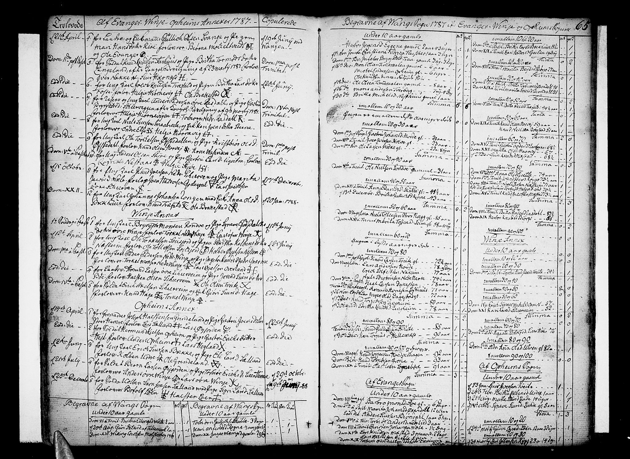 Voss sokneprestembete, SAB/A-79001/H/Haa: Parish register (official) no. A 9, 1780-1810, p. 65