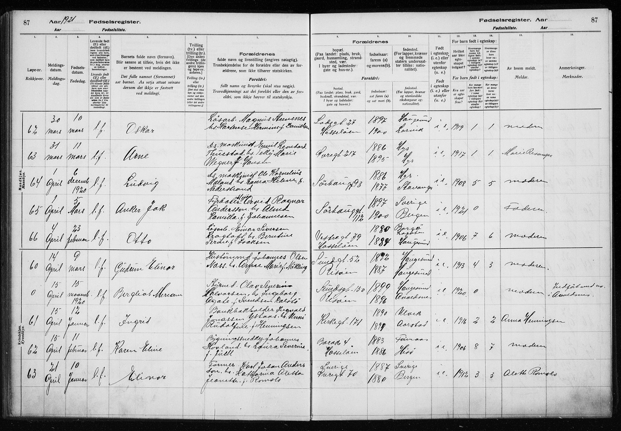 Haugesund sokneprestkontor, SAST/A -101863/I/Id/L0004: Birth register no. 2, 1919-1923, p. 87