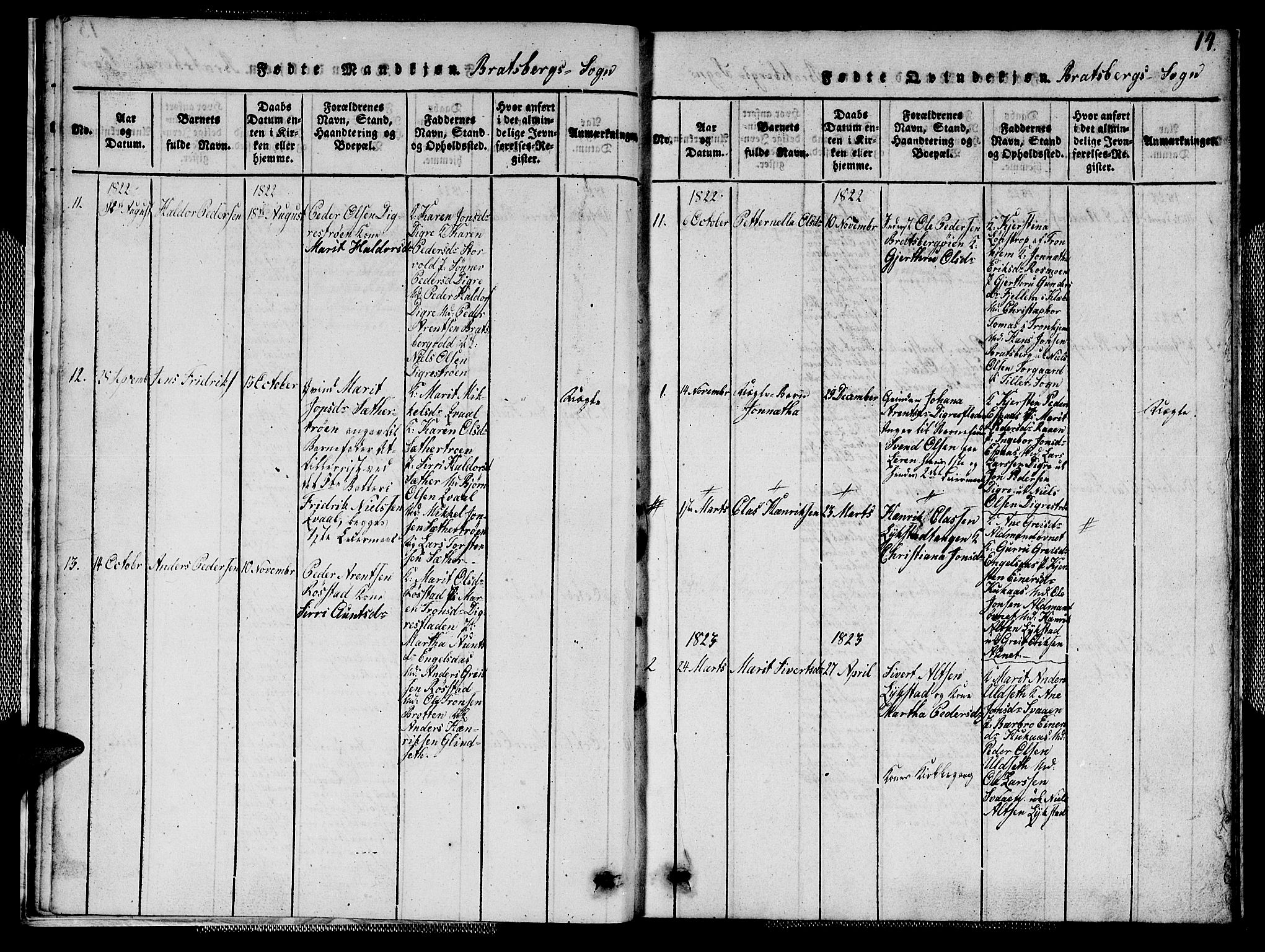 Ministerialprotokoller, klokkerbøker og fødselsregistre - Sør-Trøndelag, SAT/A-1456/608/L0336: Parish register (copy) no. 608C02, 1817-1827, p. 14