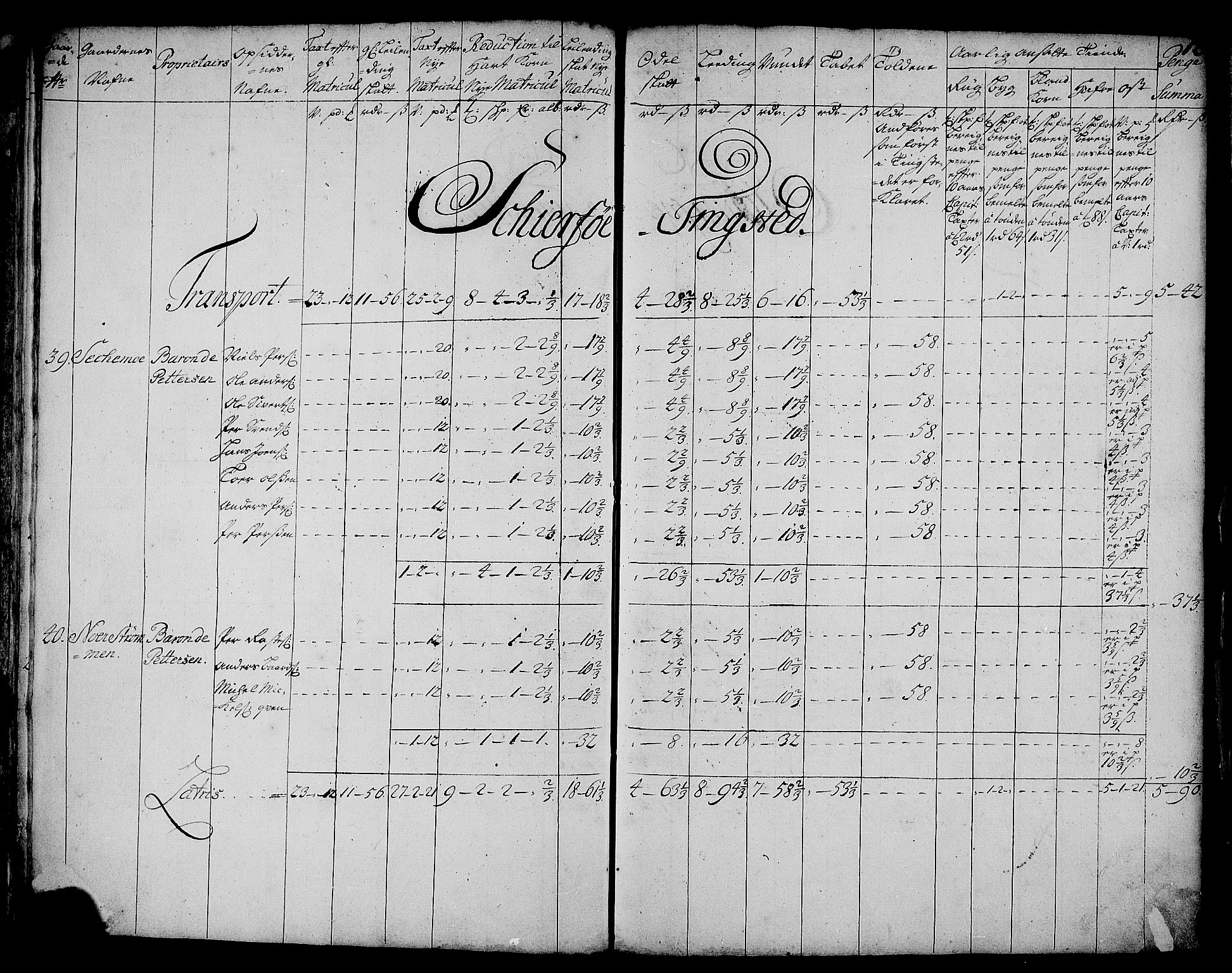 Rentekammeret inntil 1814, Realistisk ordnet avdeling, RA/EA-4070/N/Nb/Nbf/L0181: Troms matrikkelprotokoll, 1723, p. 13