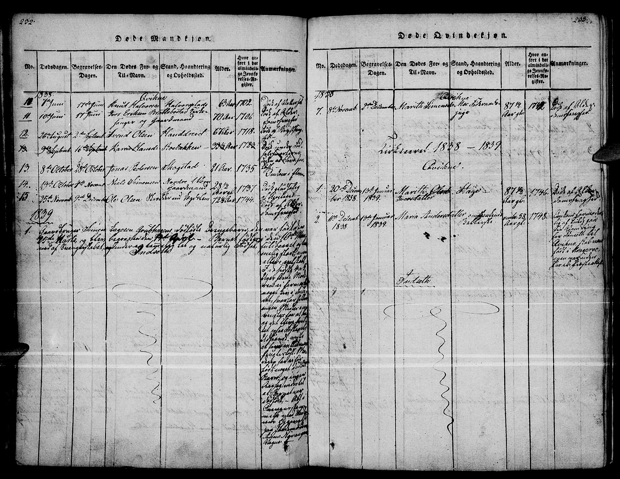 Kvikne prestekontor, AV/SAH-PREST-064/H/Ha/Haa/L0004: Parish register (official) no. 4, 1815-1840, p. 232-233