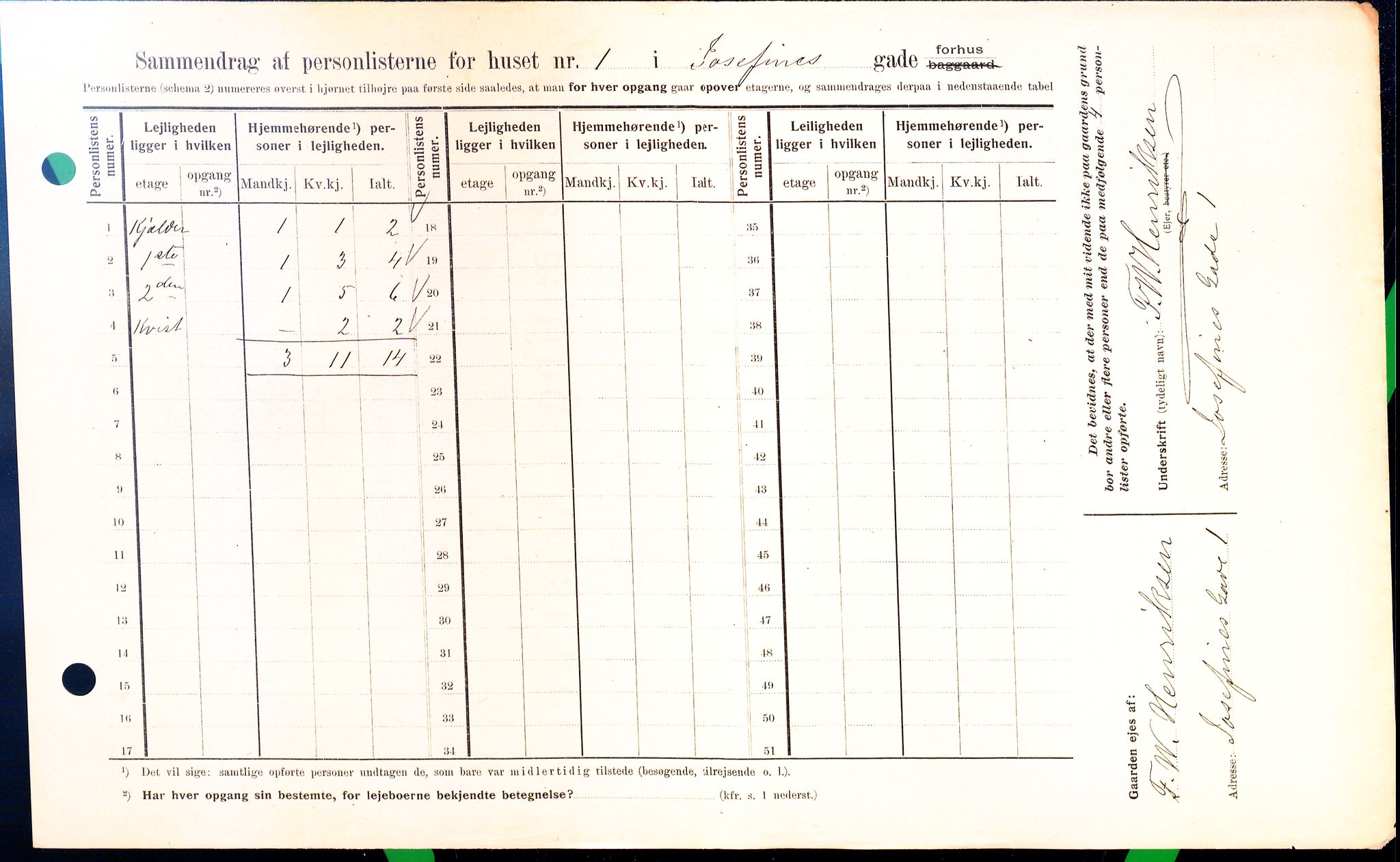 OBA, Municipal Census 1908 for Kristiania, 1908, p. 42276