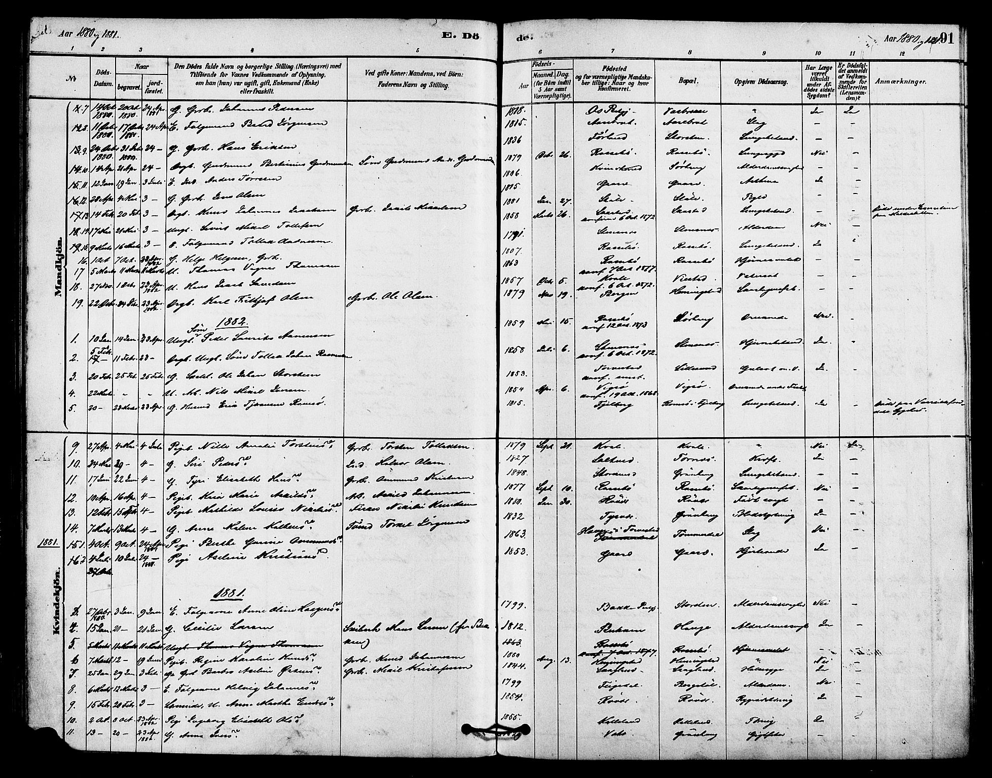 Haugesund sokneprestkontor, AV/SAST-A -101863/H/Ha/Haa/L0002: Parish register (official) no. A 2, 1878-1886, p. 91