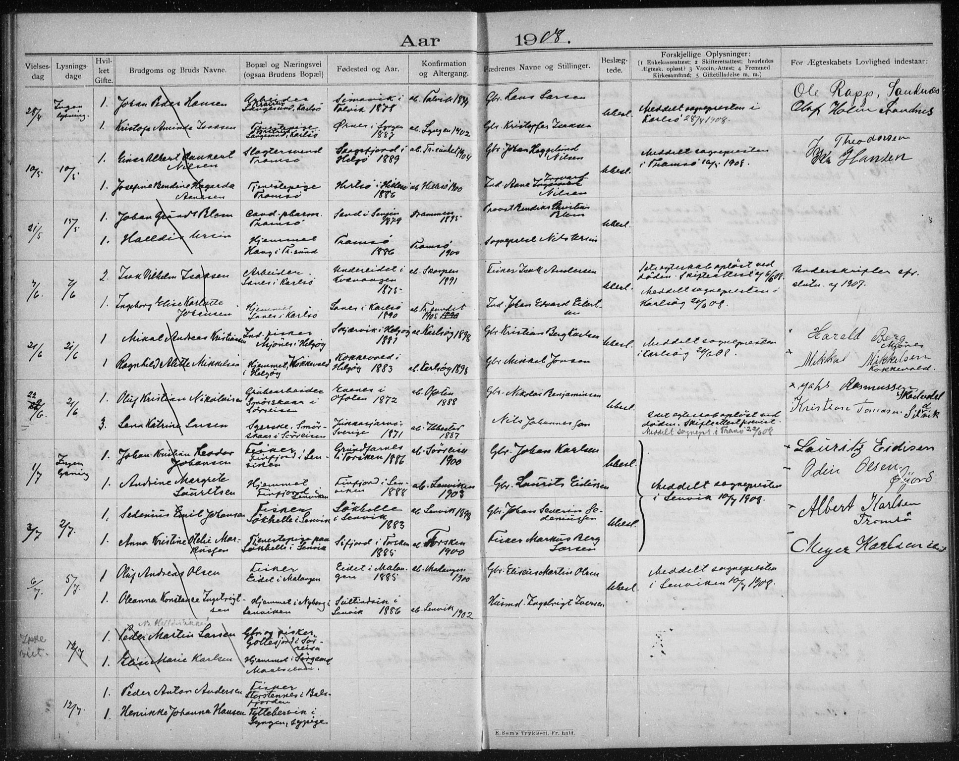 Tromsøysund sokneprestkontor, SATØ/S-1304/H/Hc/L0058: Banns register no. 58, 1905-1912