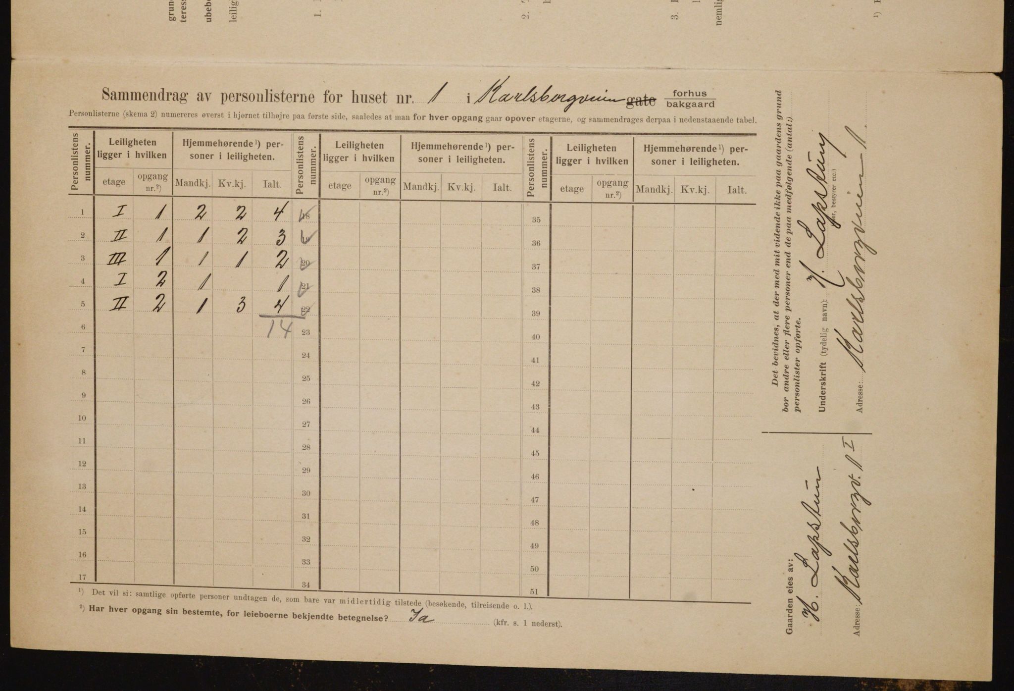 OBA, Municipal Census 1910 for Kristiania, 1910, p. 47496