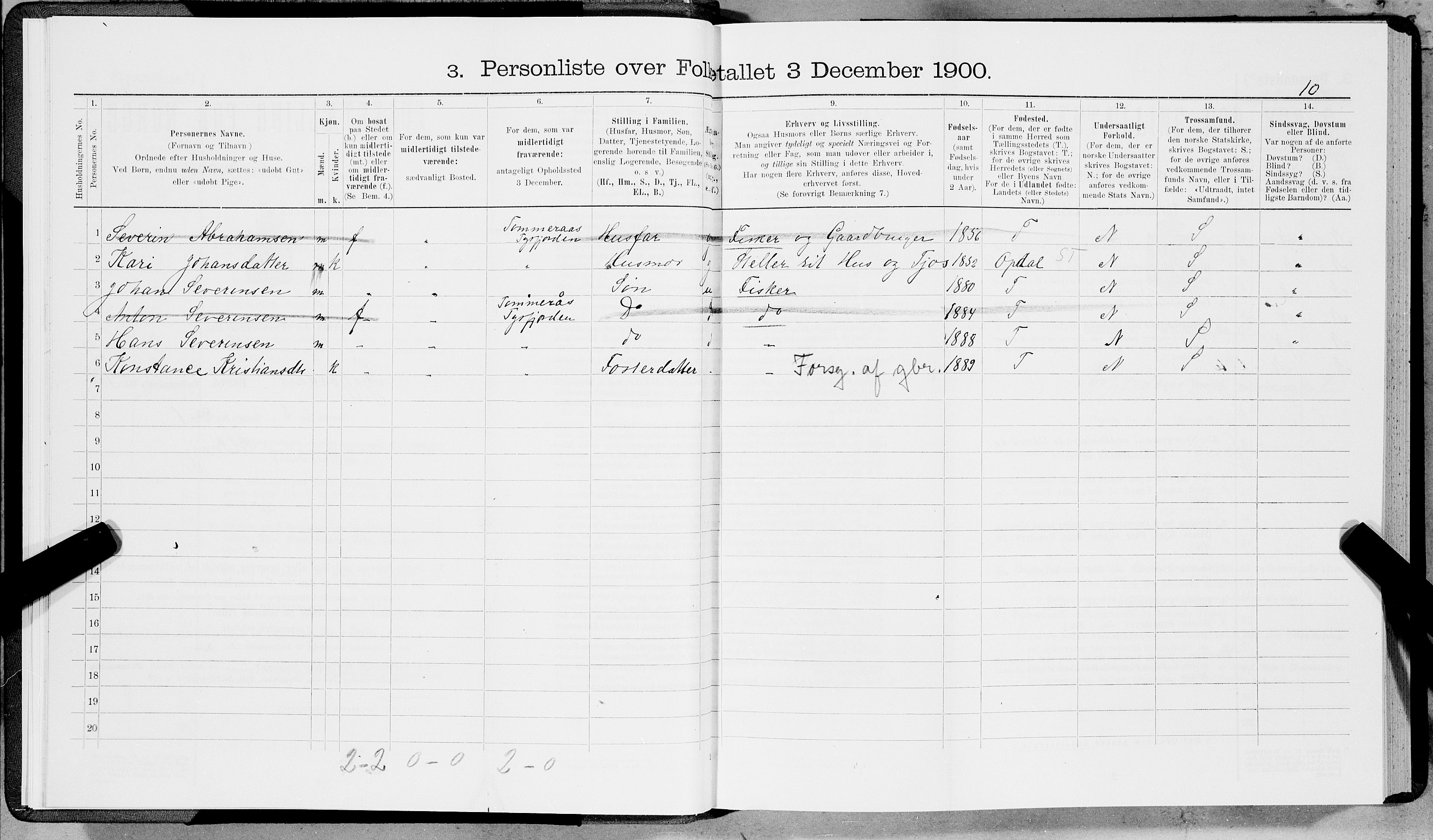 SAT, 1900 census for Tysfjord, 1900, p. 23