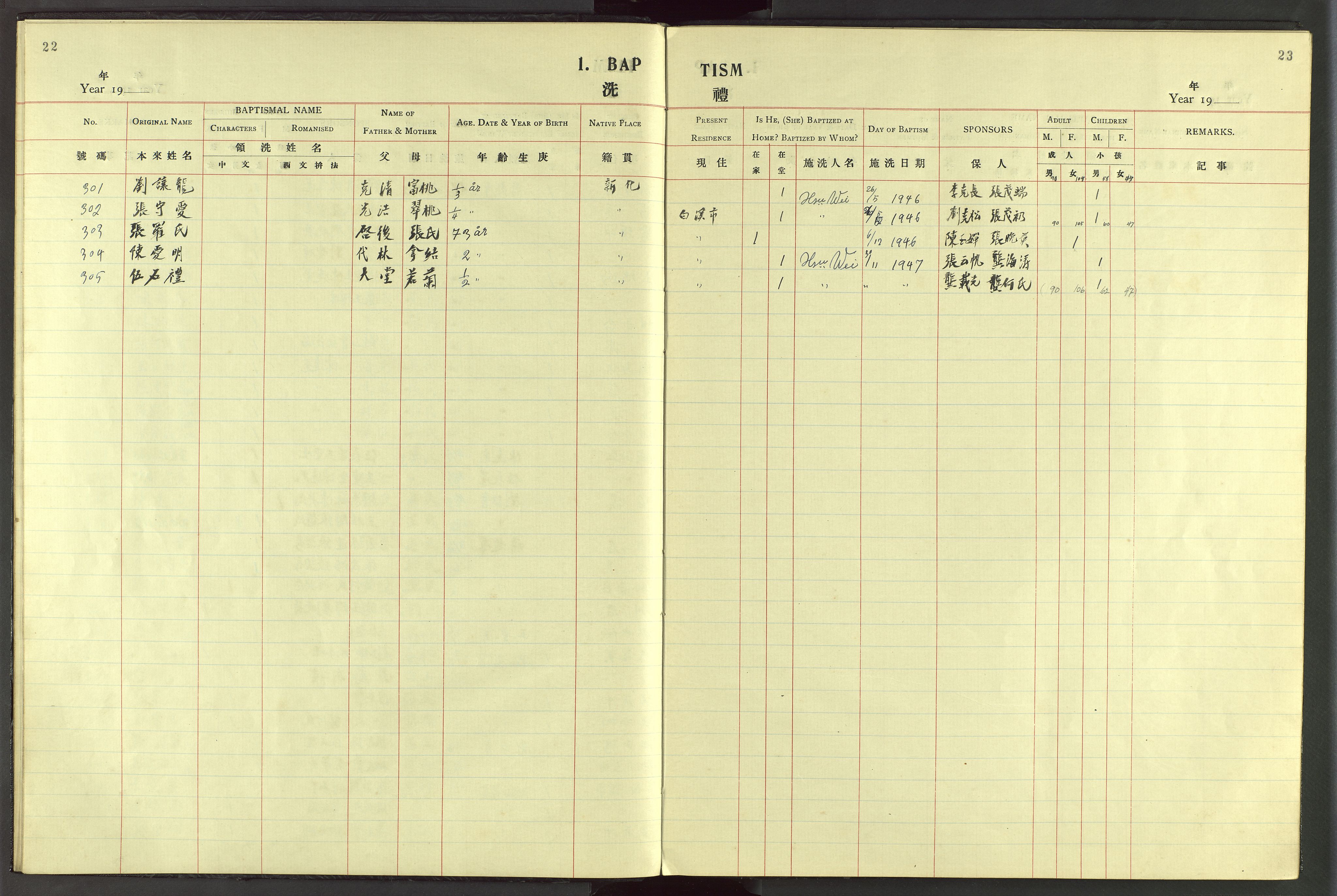 Det Norske Misjonsselskap - utland - Kina (Hunan), VID/MA-A-1065/Dm/L0049: Parish register (official) no. 87, 1908-1947, p. 22-23
