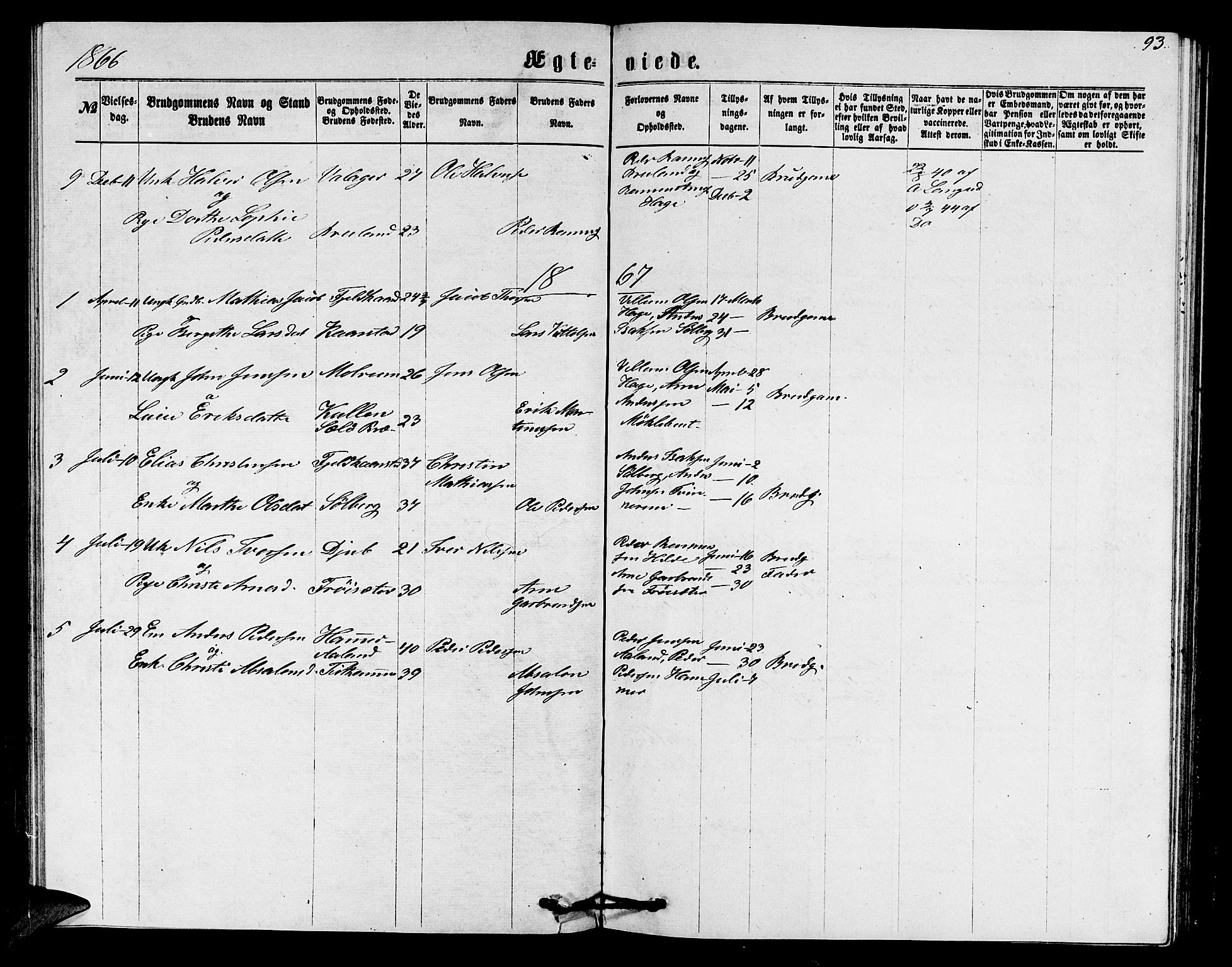 Innvik sokneprestembete, AV/SAB-A-80501: Parish register (copy) no. C 2, 1864-1882, p. 93