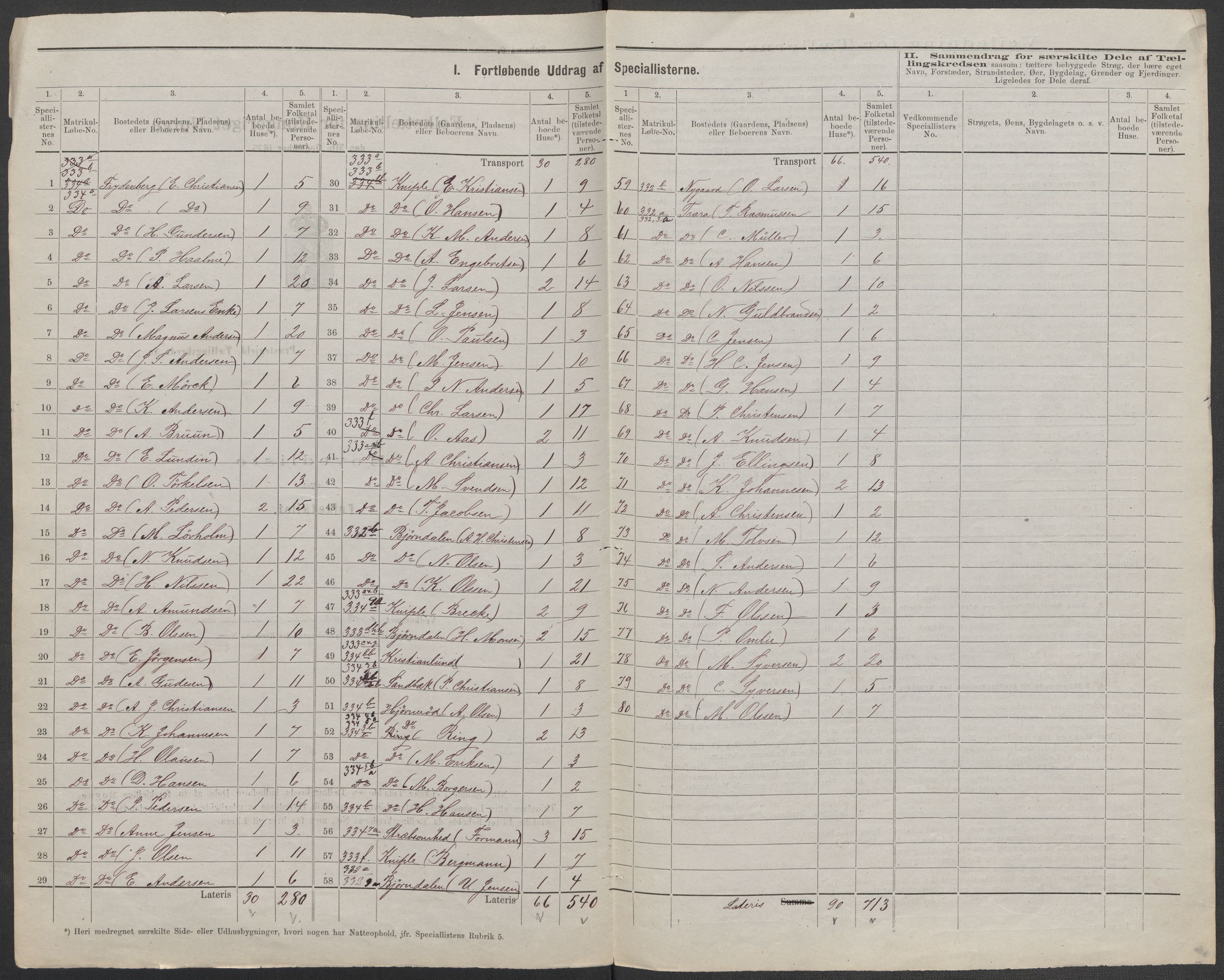 RA, 1875 census for 0132L Fredrikstad/Glemmen, 1875, p. 11