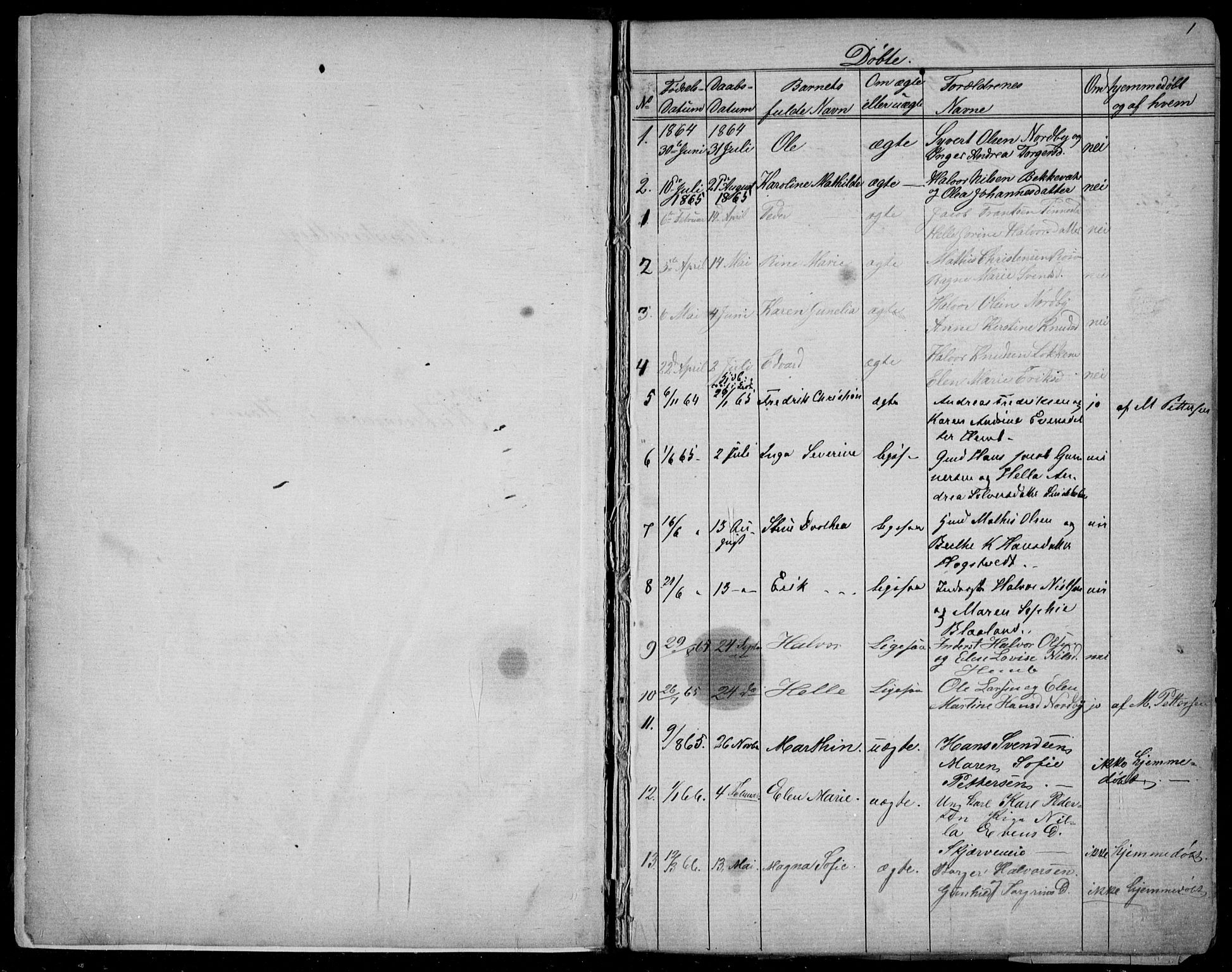 Lardal kirkebøker, AV/SAKO-A-350/G/Gb/L0001: Parish register (copy) no. II 1, 1864-1899, p. 0-1