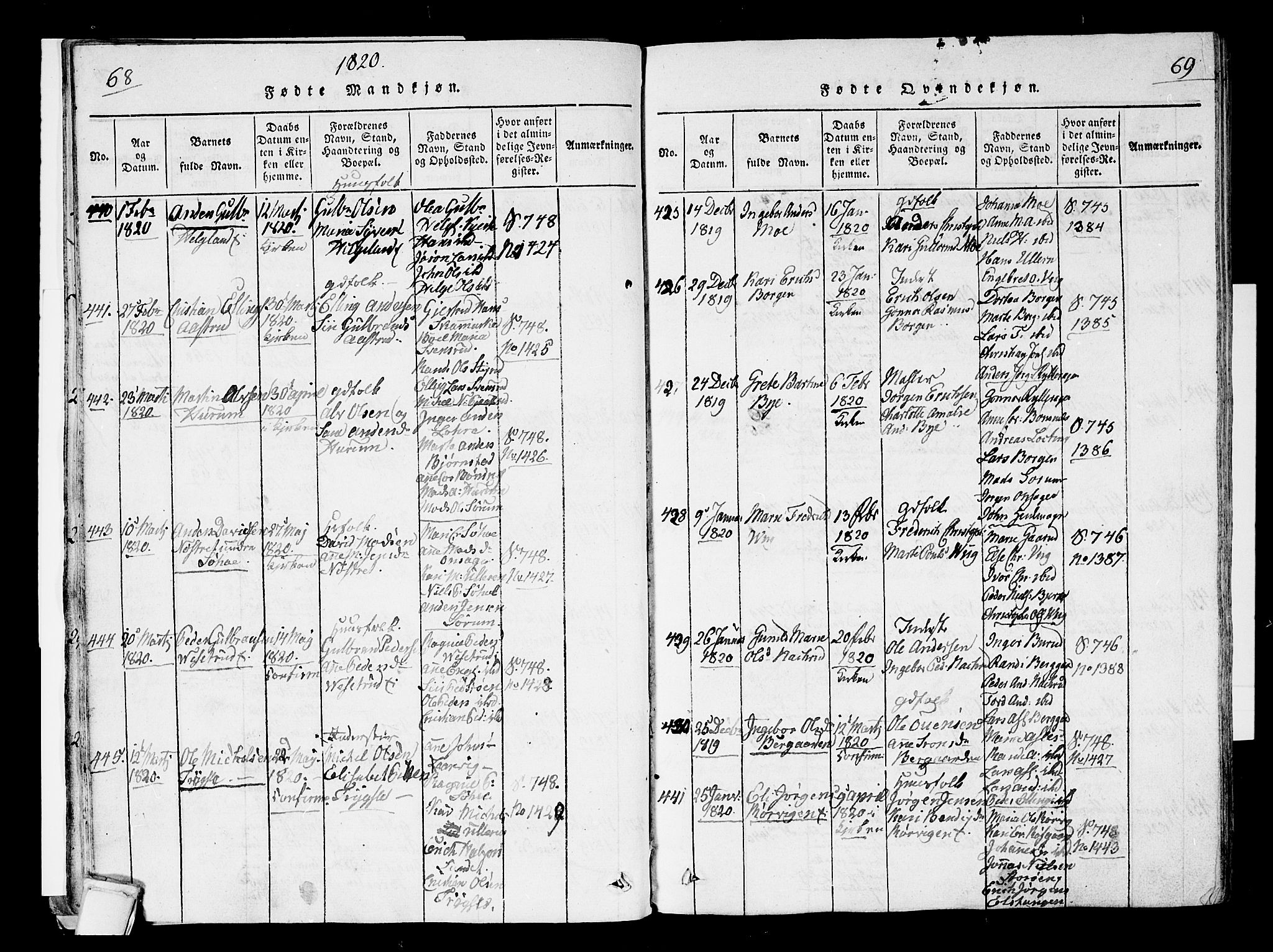 Hole kirkebøker, SAKO/A-228/F/Fa/L0004: Parish register (official) no. I 4, 1814-1833, p. 68-69