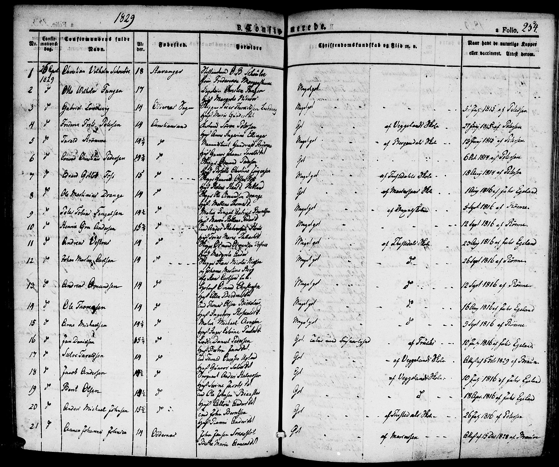 Kristiansand domprosti, SAK/1112-0006/F/Fa/L0011: Parish register (official) no. A 11, 1827-1841, p. 254