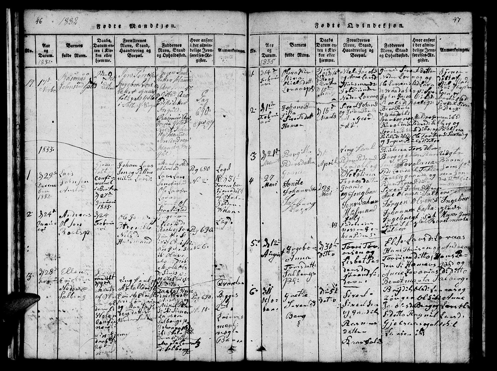 Ministerialprotokoller, klokkerbøker og fødselsregistre - Nord-Trøndelag, AV/SAT-A-1458/731/L0310: Parish register (copy) no. 731C01, 1816-1874, p. 46-47