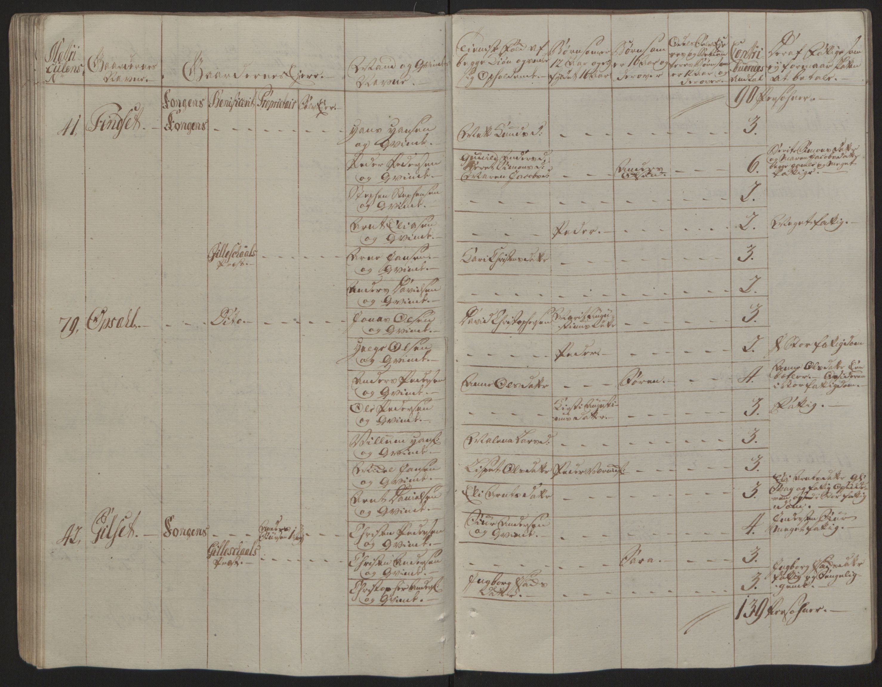 Rentekammeret inntil 1814, Reviderte regnskaper, Fogderegnskap, AV/RA-EA-4092/R66/L4670: Ekstraskatten Salten, 1762-1764, p. 288