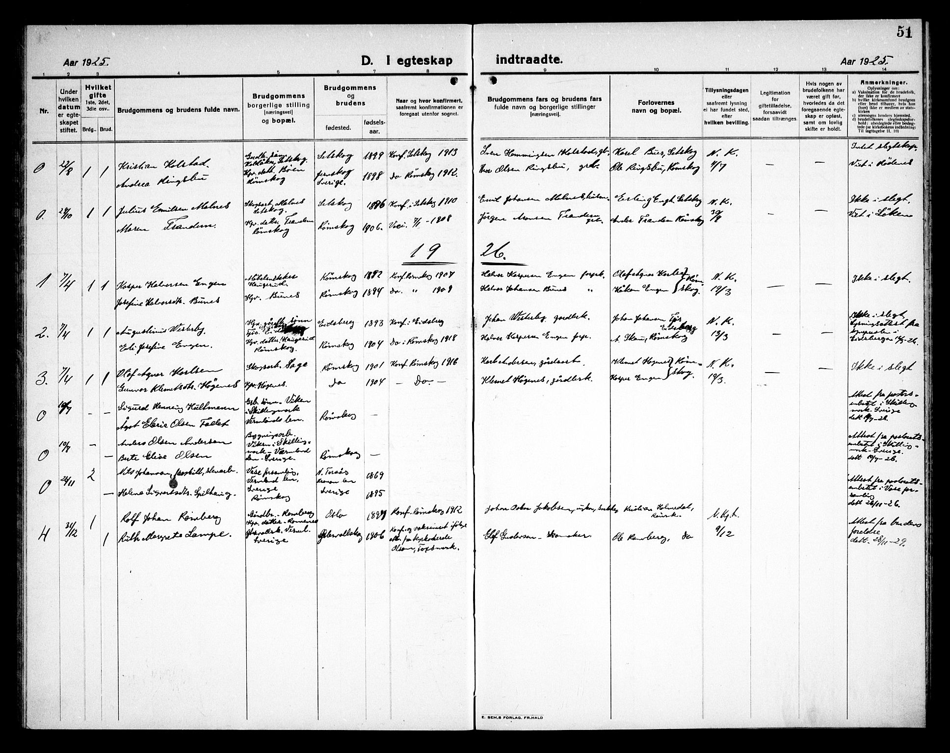 Rødenes prestekontor Kirkebøker, AV/SAO-A-2005/G/Gb/L0003: Parish register (copy) no. II 3, 1922-1936, p. 51