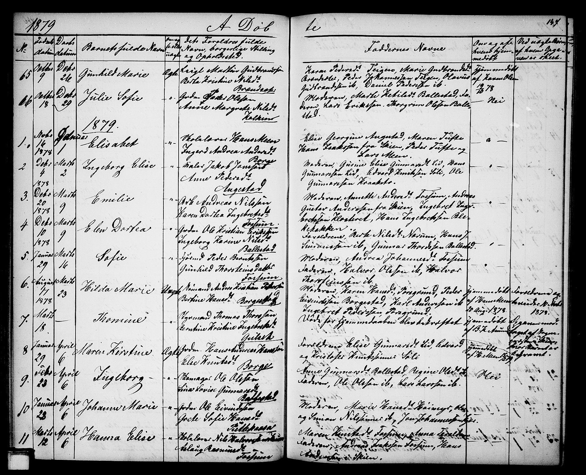 Gjerpen kirkebøker, SAKO/A-265/G/Ga/L0001: Parish register (copy) no. I 1, 1864-1882, p. 147