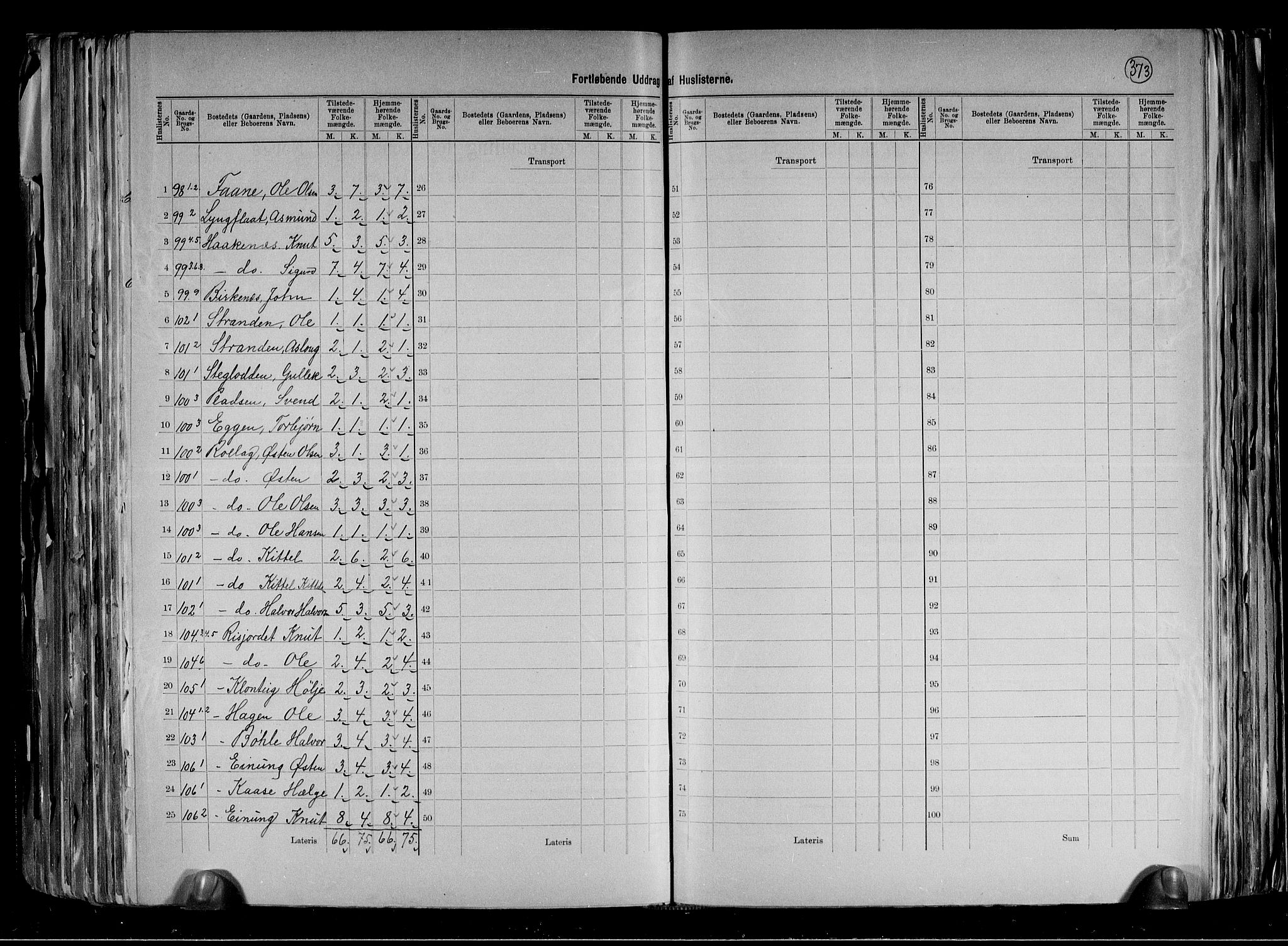 RA, 1891 census for 0826 Tinn, 1891, p. 27