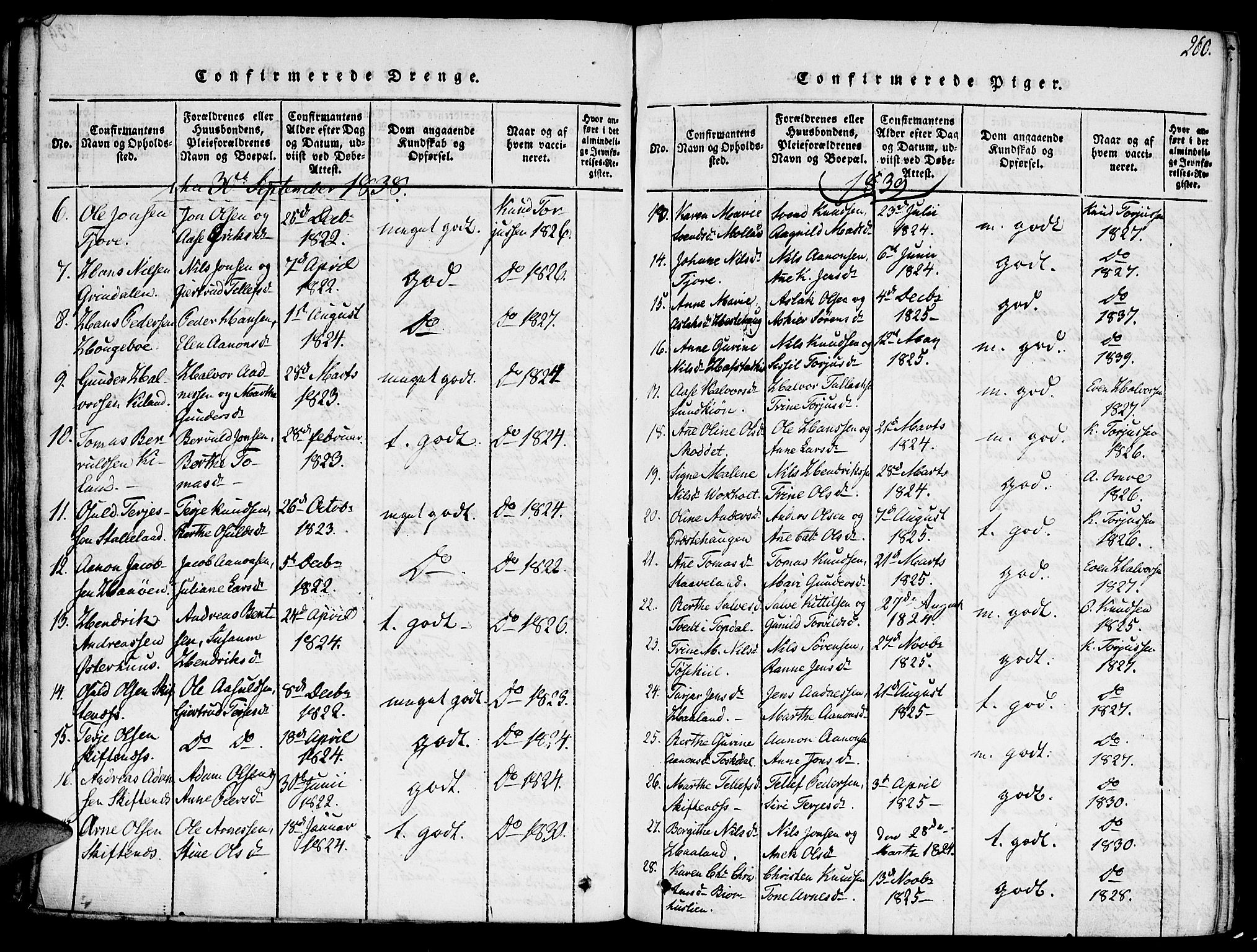 Hommedal sokneprestkontor, SAK/1111-0023/F/Fa/Fab/L0003: Parish register (official) no. A 3, 1815-1848, p. 260
