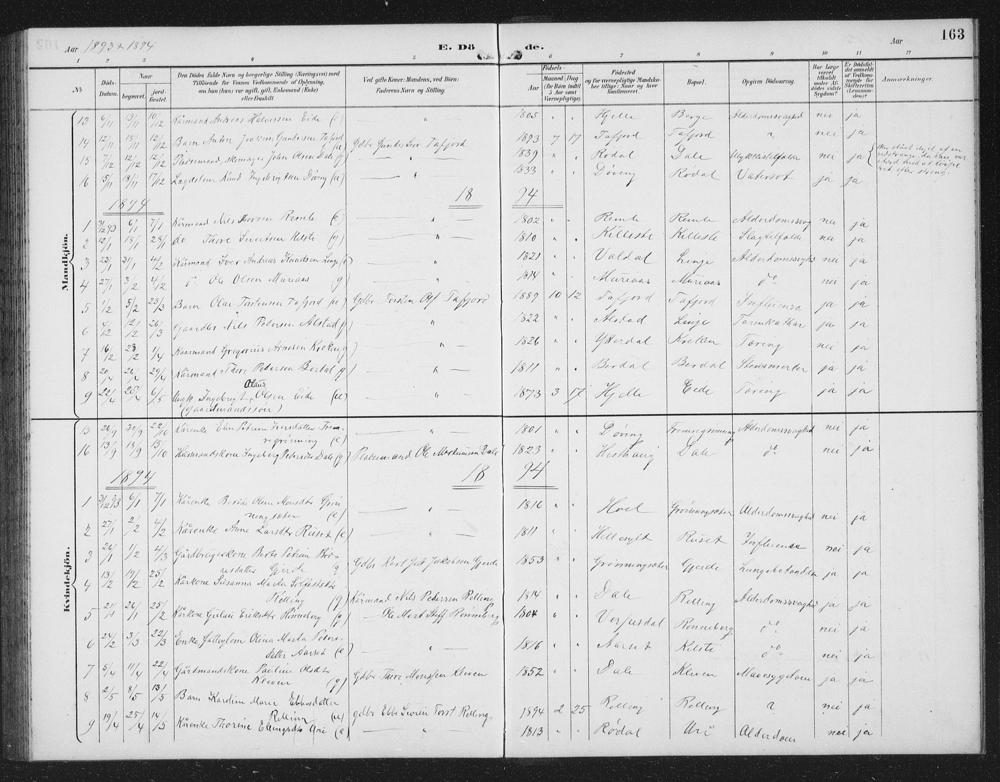 Ministerialprotokoller, klokkerbøker og fødselsregistre - Møre og Romsdal, AV/SAT-A-1454/519/L0264: Parish register (copy) no. 519C05, 1892-1910, p. 163