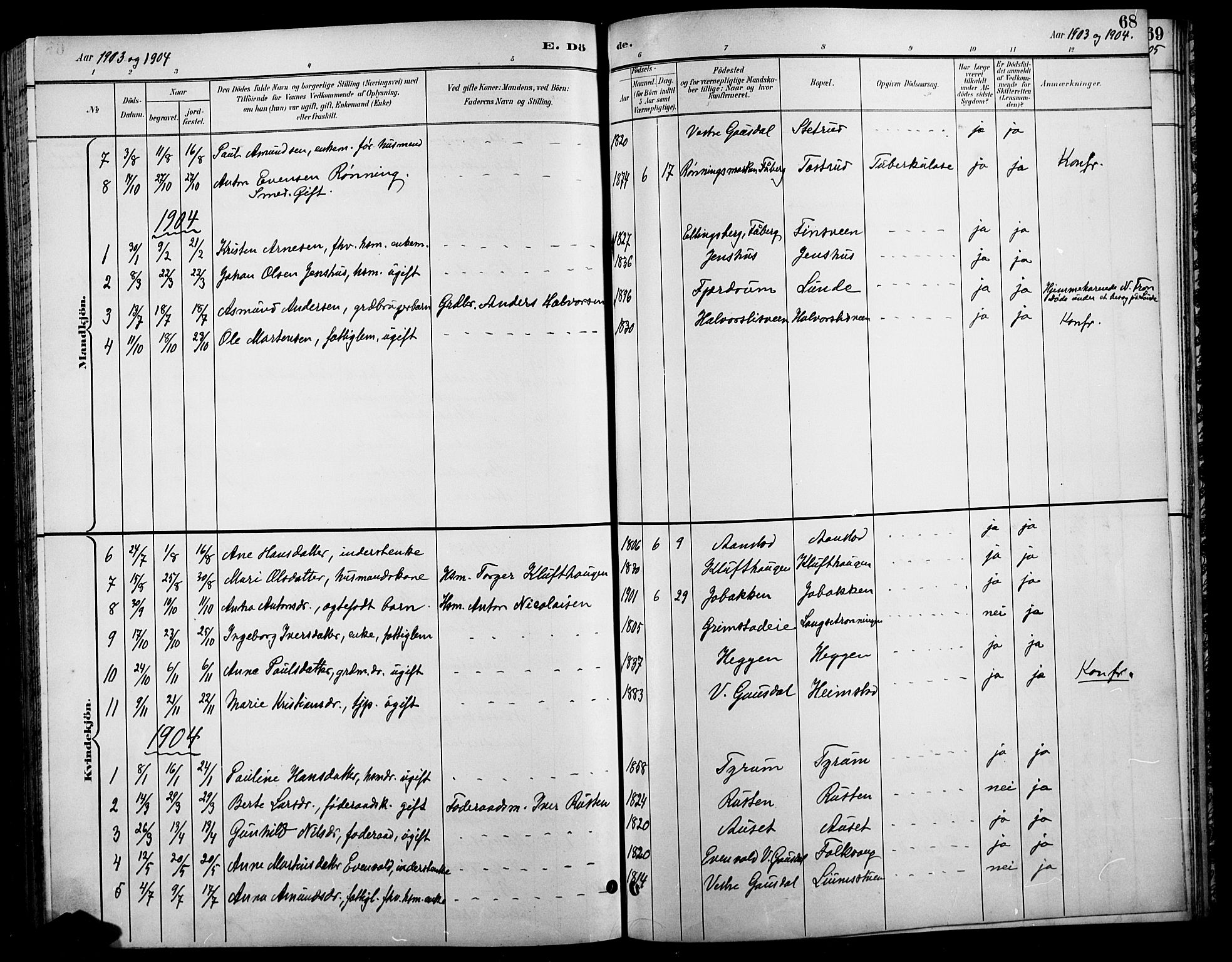 Østre Gausdal prestekontor, SAH/PREST-092/H/Ha/Hab/L0003: Parish register (copy) no. 3, 1894-1915, p. 68