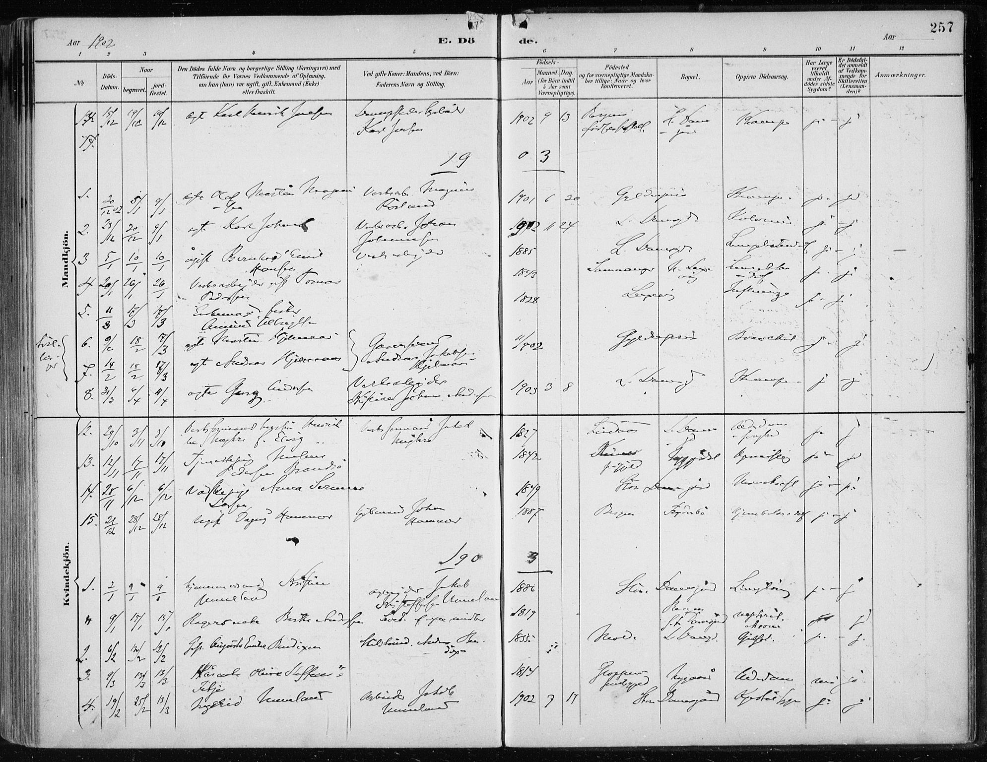 Askøy Sokneprestembete, AV/SAB-A-74101/H/Ha/Haa/Haae/L0003: Parish register (official) no. E 3, 1891-1903, p. 257