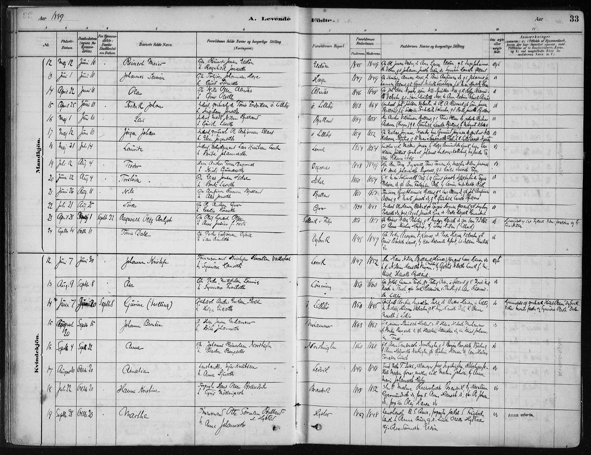 Stord sokneprestembete, SAB/A-78201/H/Haa: Parish register (official) no. B 2, 1878-1913, p. 33