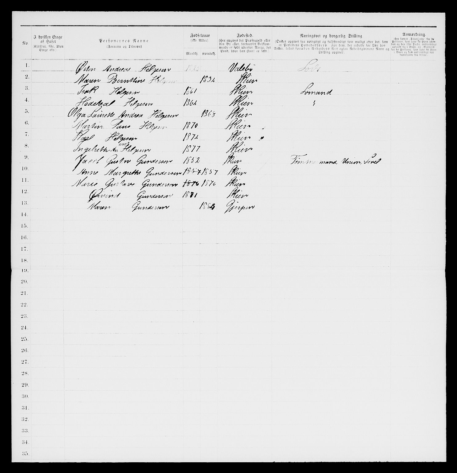 SAKO, 1885 census for 0806 Skien, 1885, p. 533