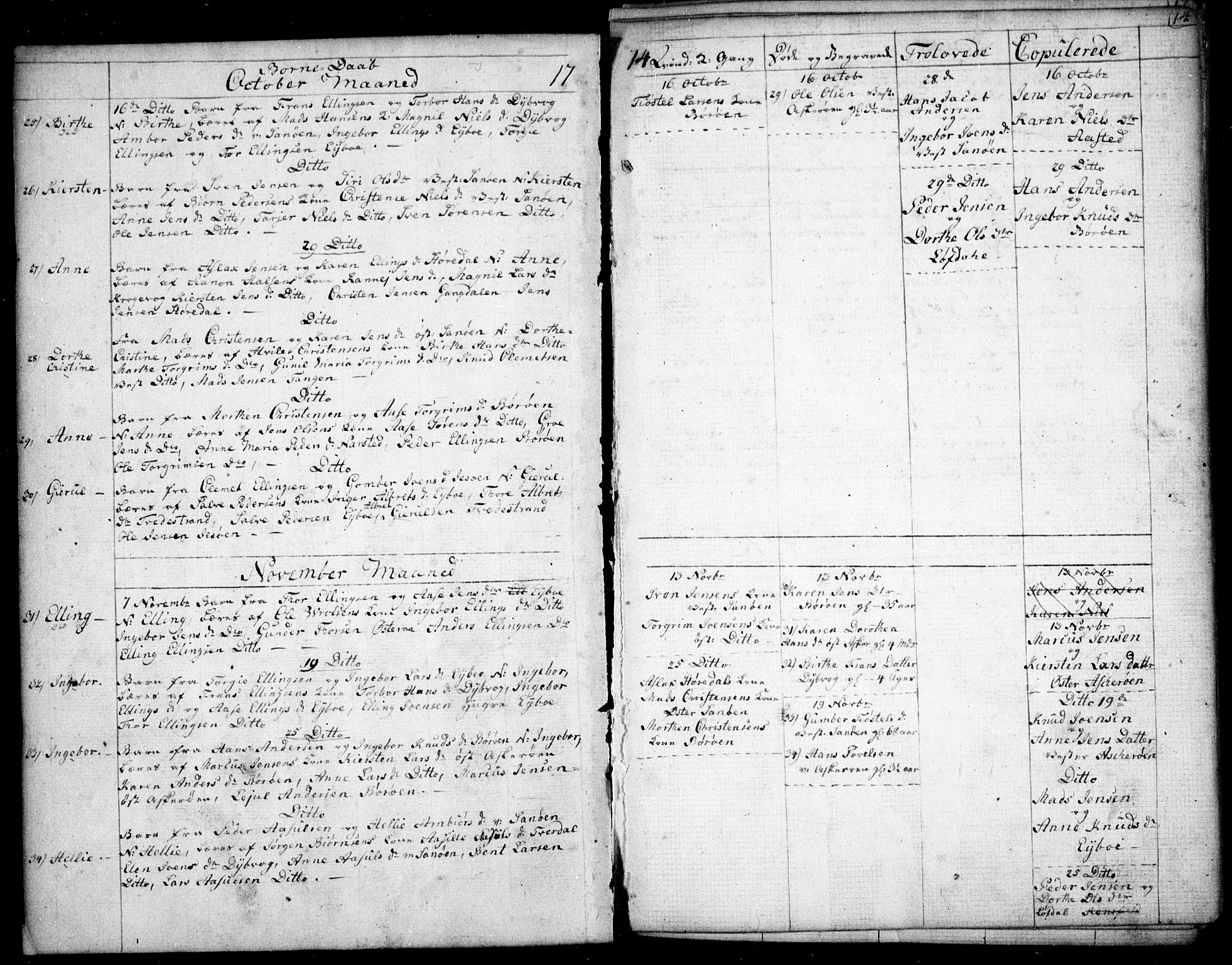 Dypvåg sokneprestkontor, SAK/1111-0007/F/Fb/Fba/L0007: Parish register (copy) no. B 7, 1762-1810, p. 14
