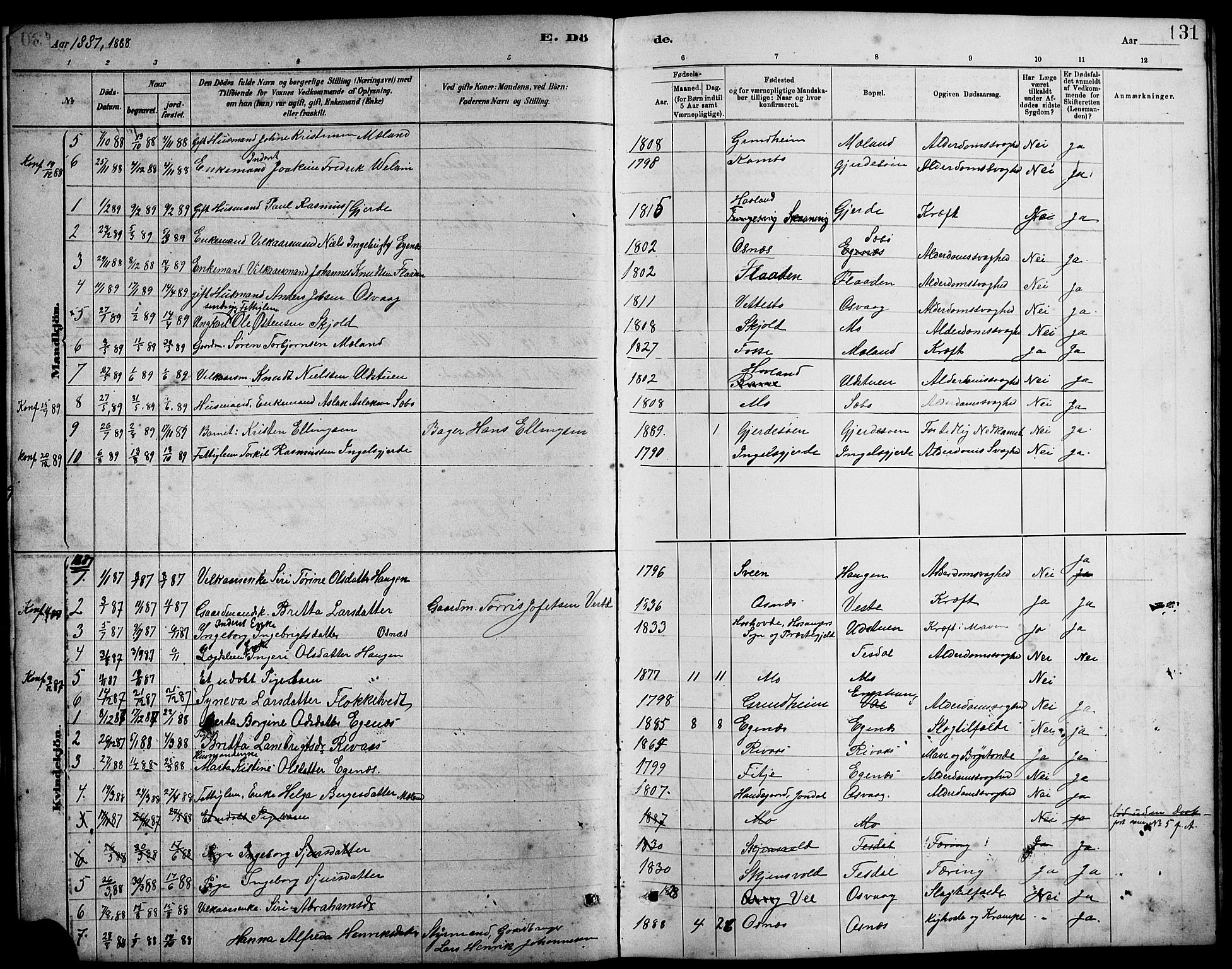Etne sokneprestembete, SAB/A-75001/H/Hab: Parish register (copy) no. B 4, 1879-1897, p. 131