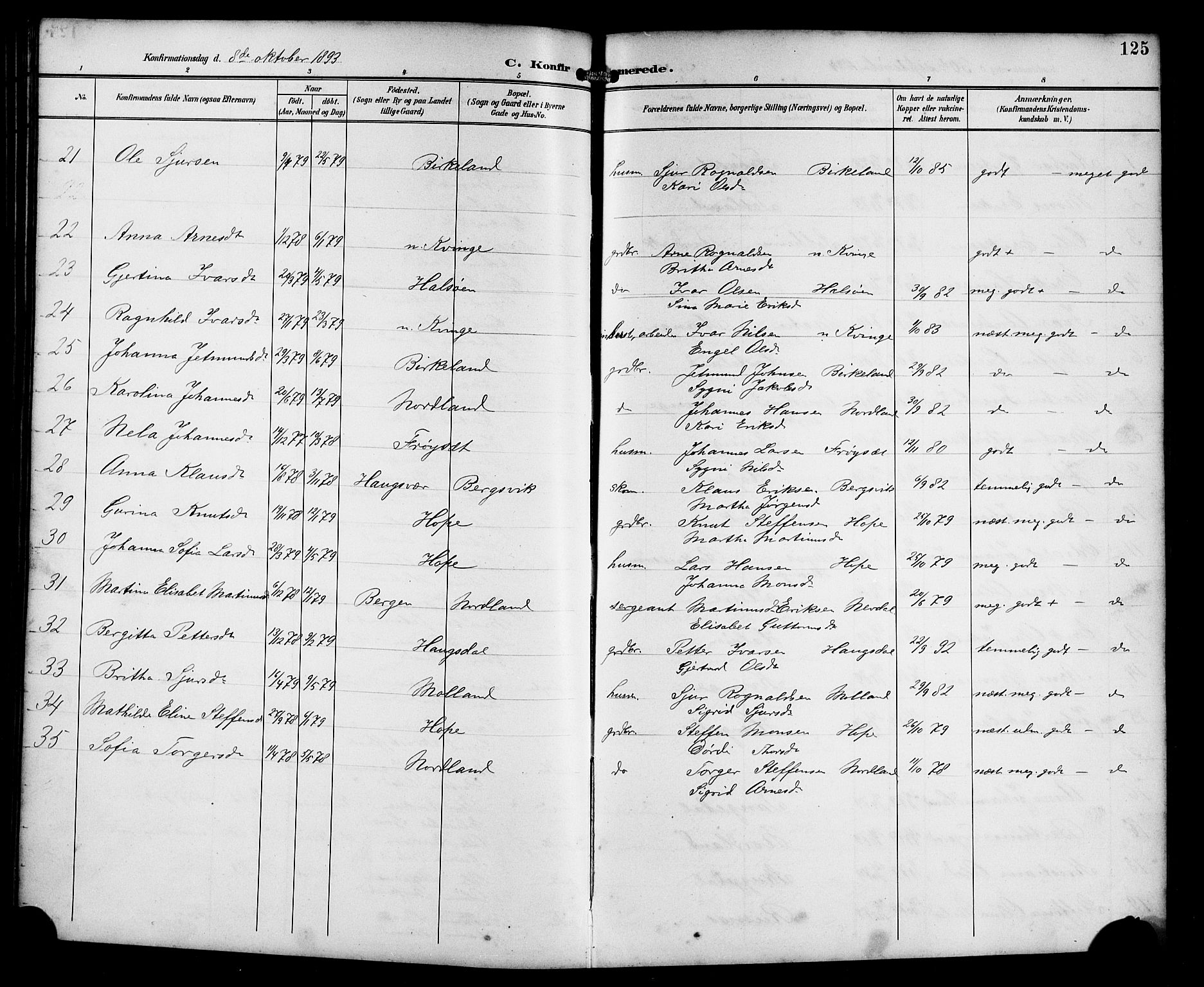 Masfjorden Sokneprestembete, AV/SAB-A-77001: Parish register (copy) no. B 1, 1892-1913, p. 125