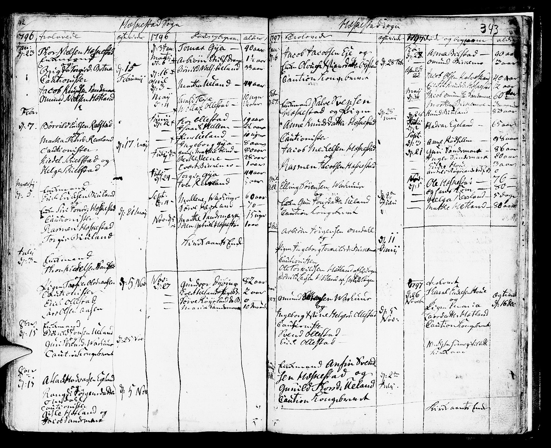 Helleland sokneprestkontor, SAST/A-101810: Parish register (official) no. A 3 /3, 1791-1817, p. 342-343