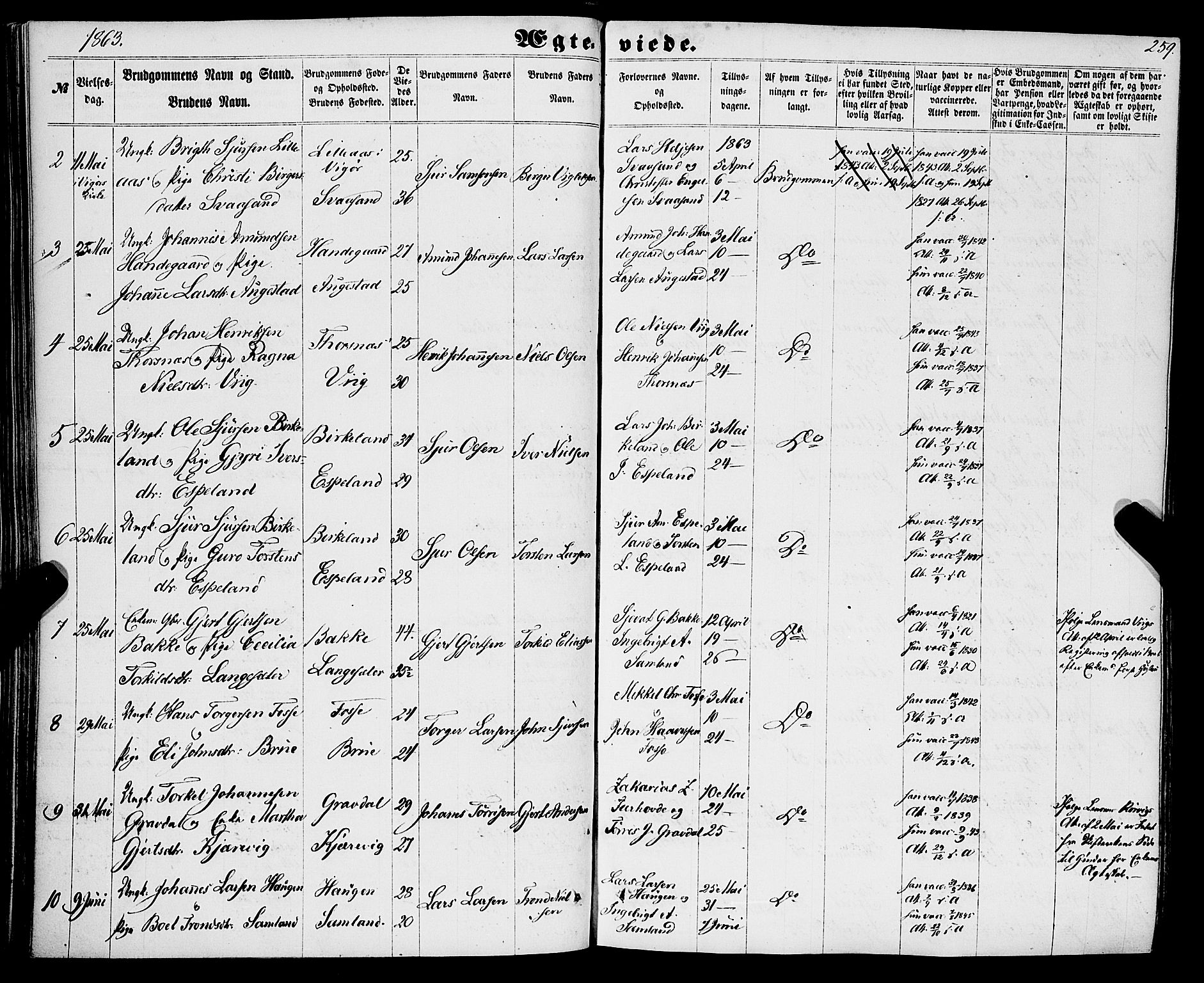 Strandebarm sokneprestembete, AV/SAB-A-78401/H/Haa: Parish register (official) no. A 8, 1858-1872, p. 259