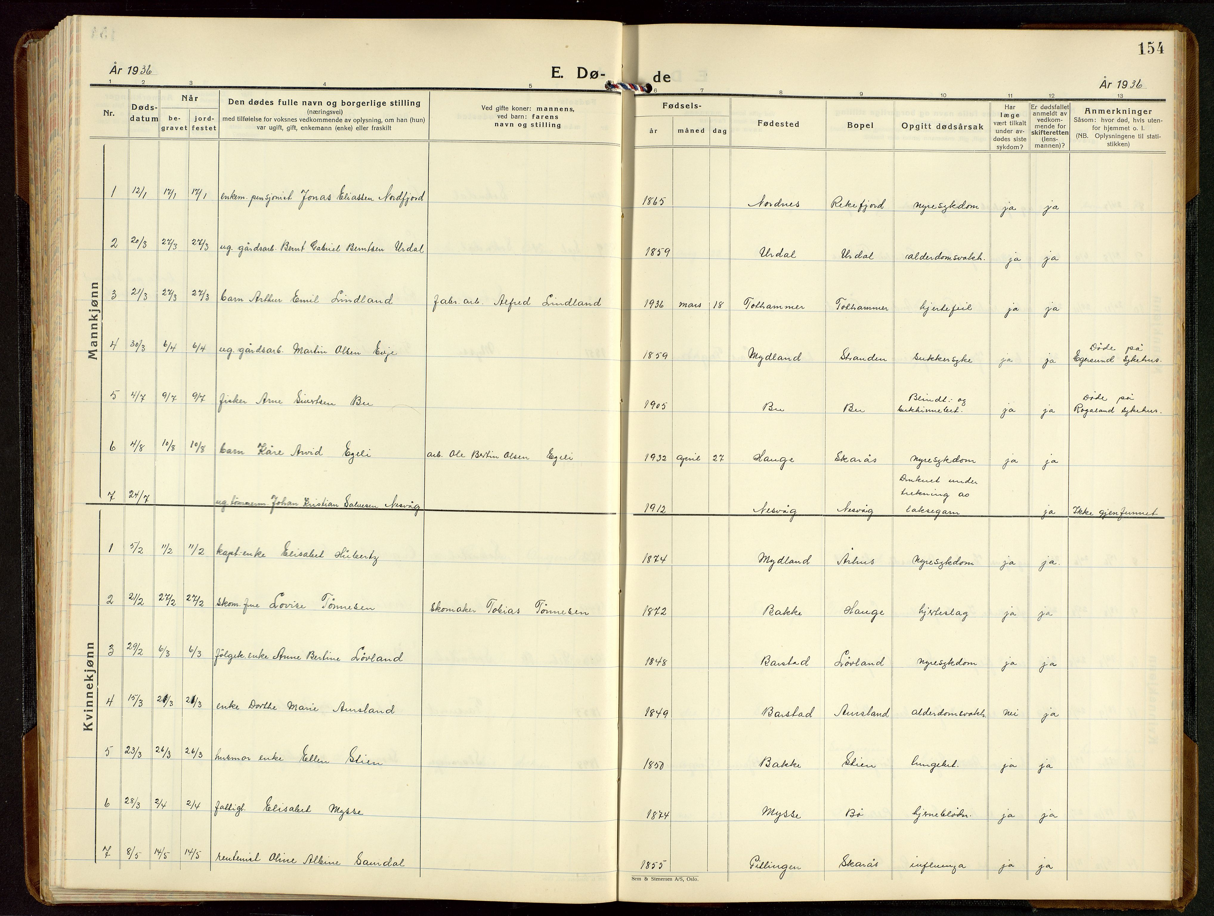 Sokndal sokneprestkontor, AV/SAST-A-101808: Parish register (copy) no. B 9, 1935-1949, p. 154