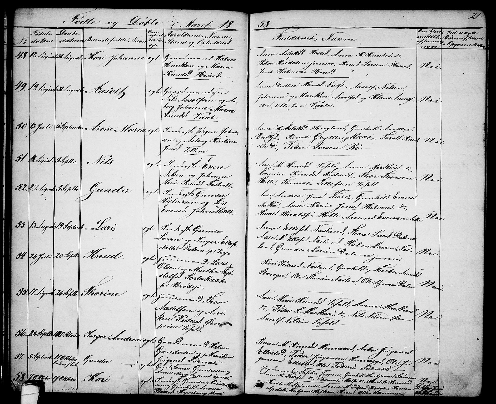 Drangedal kirkebøker, AV/SAKO-A-258/G/Ga/L0002: Parish register (copy) no. I 2, 1856-1887, p. 21