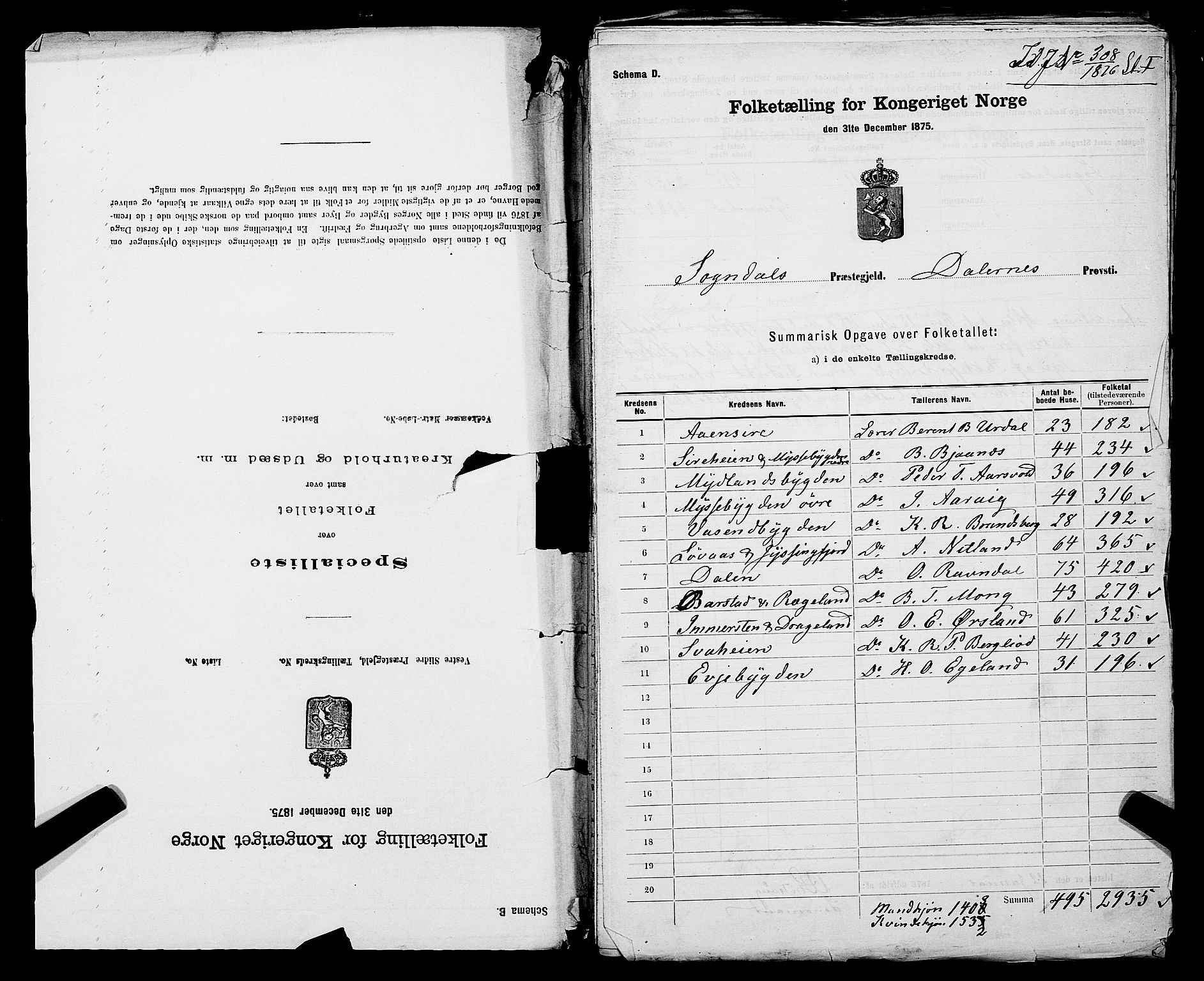 SAST, 1875 census for 1111L Sokndal/Sokndal, 1875, p. 2