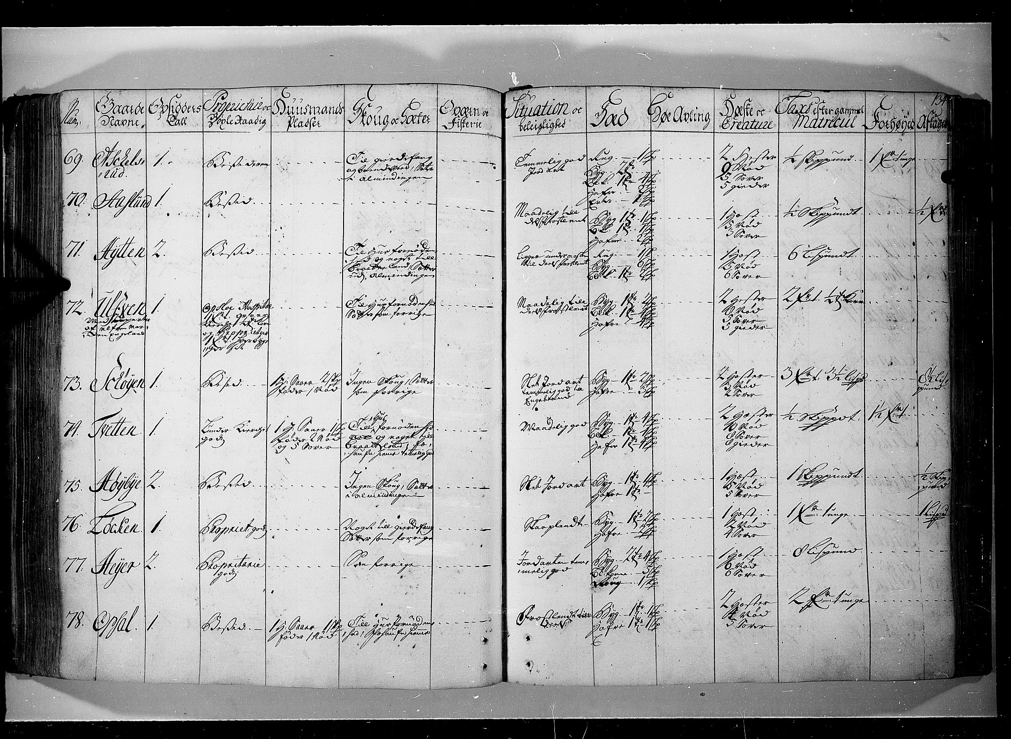 Rentekammeret inntil 1814, Realistisk ordnet avdeling, AV/RA-EA-4070/N/Nb/Nbf/L0104: Hadeland, Toten og Valdres eksaminasjonsprotokoll, 1723, p. 133b-134a