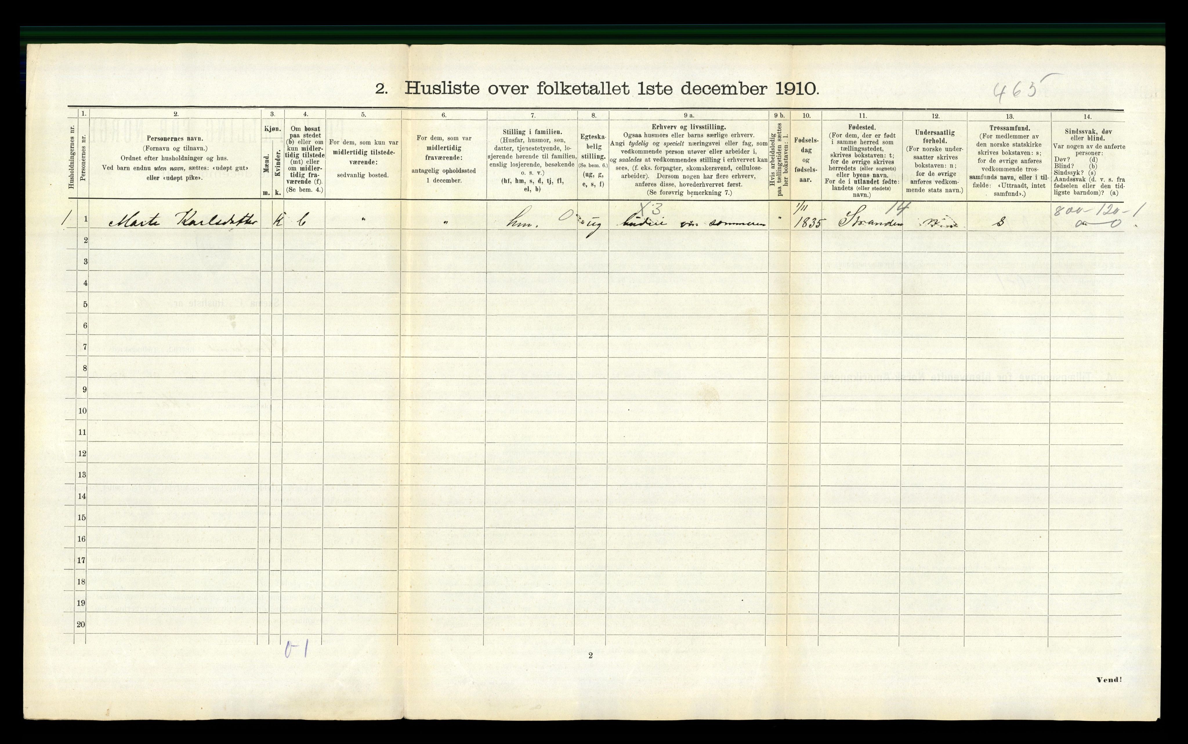 RA, 1910 census for Stordal, 1910, p. 195