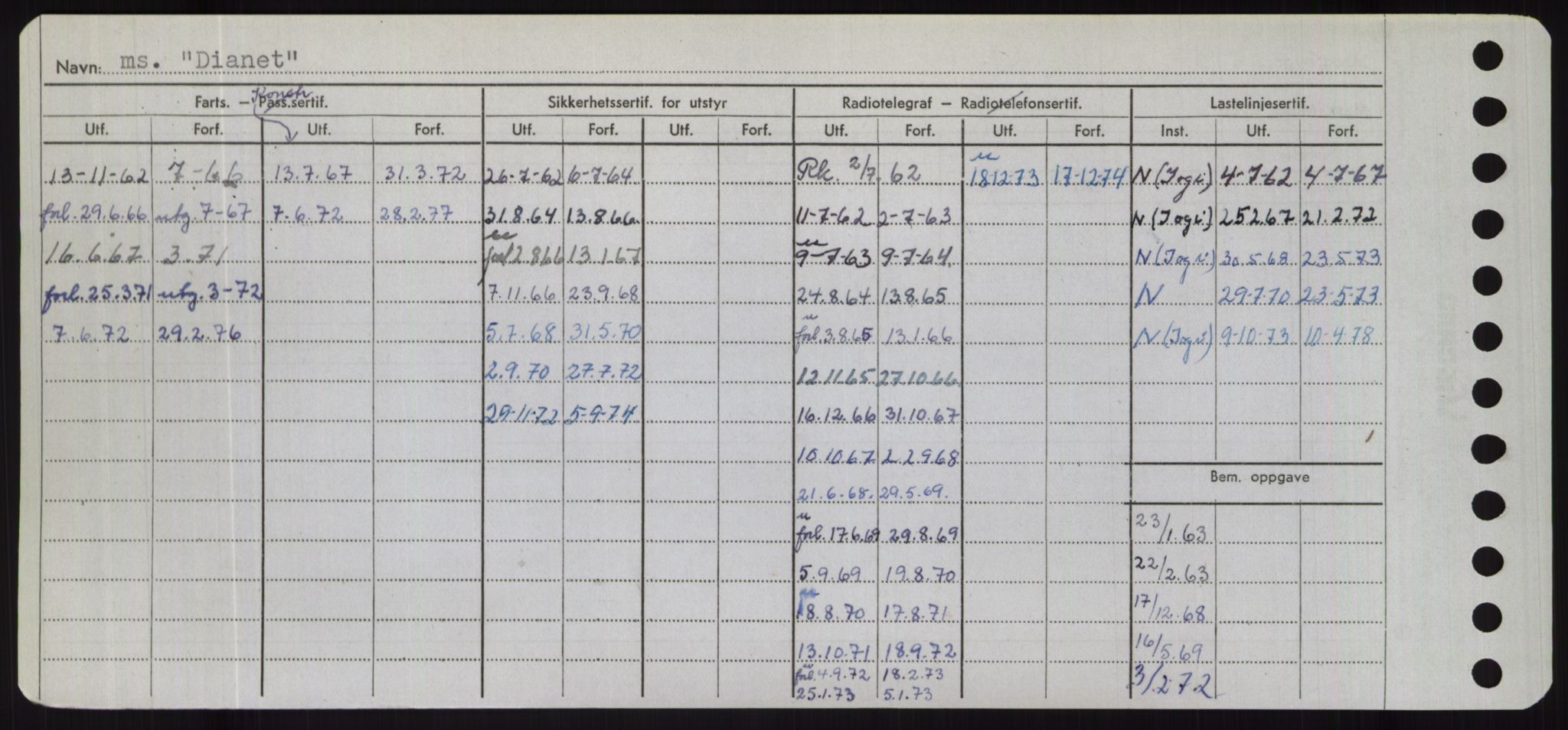 Sjøfartsdirektoratet med forløpere, Skipsmålingen, RA/S-1627/H/Hd/L0008: Fartøy, C-D, p. 470