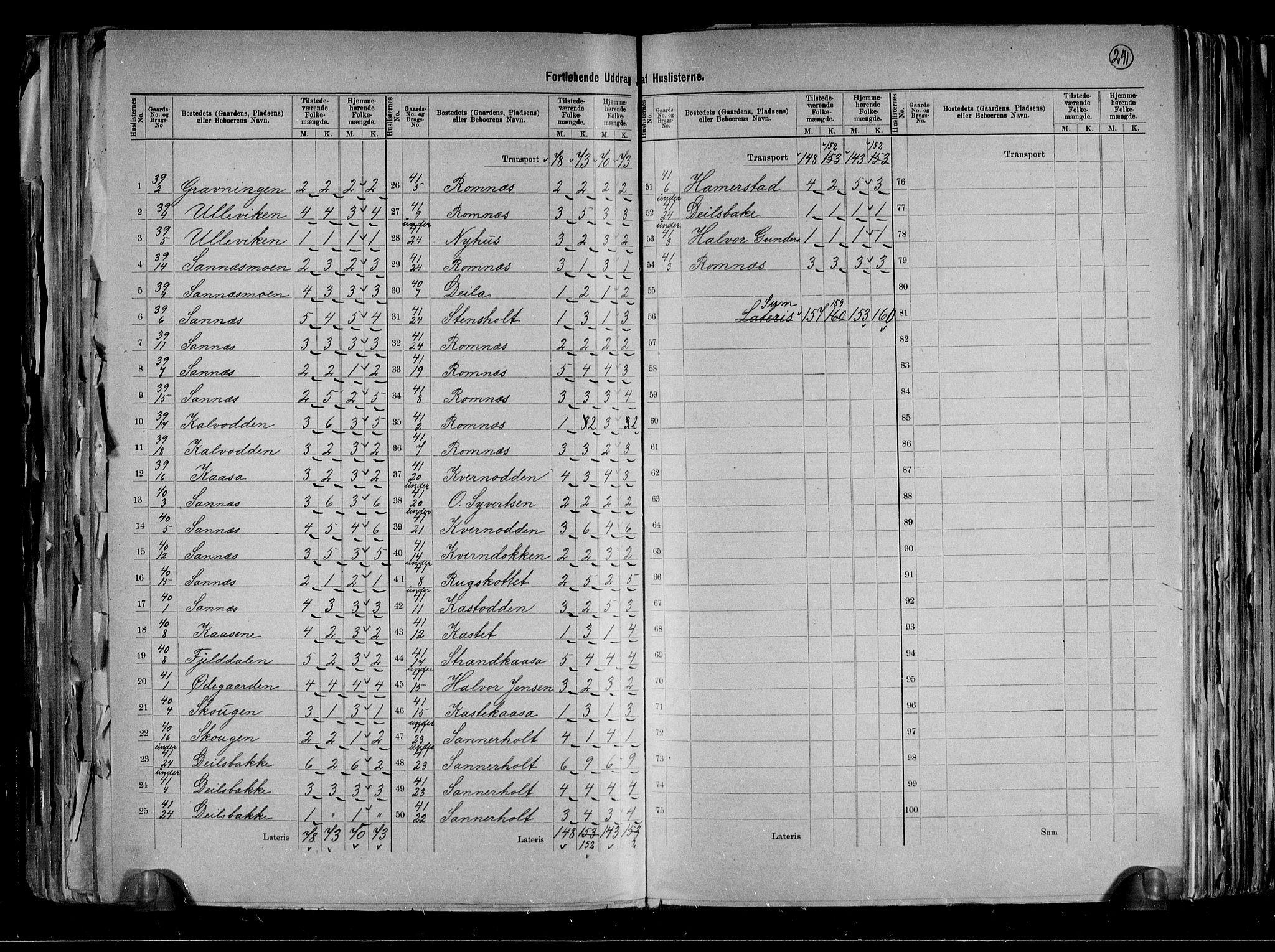 RA, 1891 census for 0819 Holla, 1891, p. 19