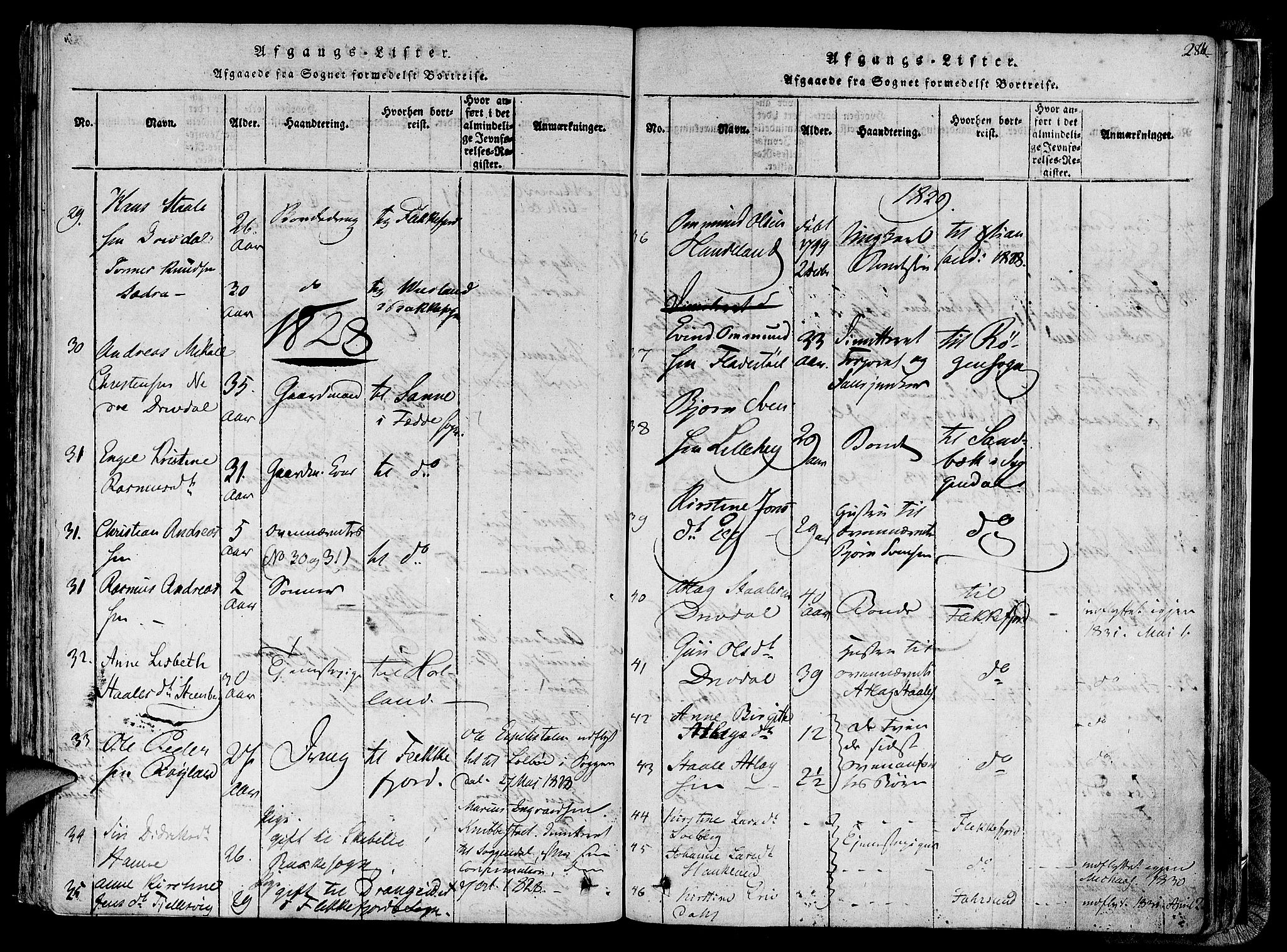 Lund sokneprestkontor, SAST/A-101809/S06/L0005: Parish register (official) no. A 5, 1815-1833, p. 286