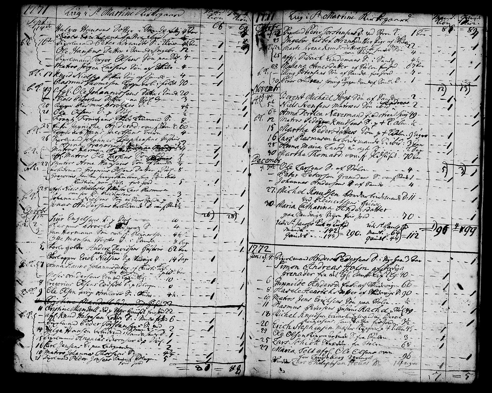 Korskirken sokneprestembete, SAB/A-76101/H/Haa/L0011: Parish register (official) no. A 11, 1731-1785, p. 89