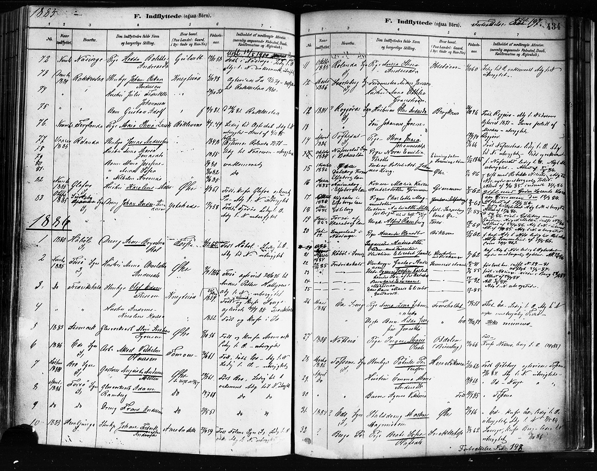 Idd prestekontor Kirkebøker, AV/SAO-A-10911/F/Fc/L0006b: Parish register (official) no. III 6B, 1878-1903, p. 434