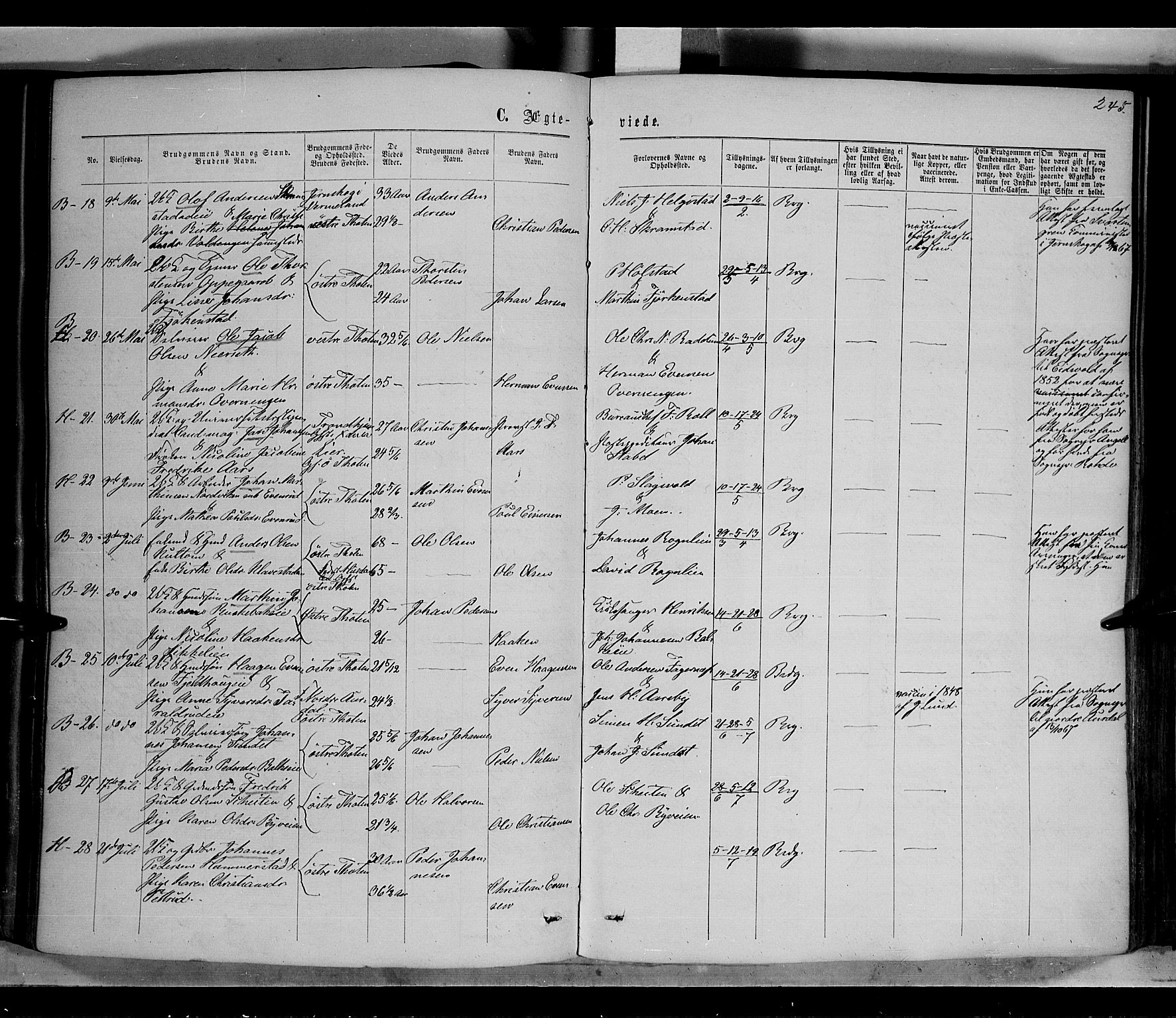 Østre Toten prestekontor, AV/SAH-PREST-104/H/Ha/Haa/L0005: Parish register (official) no. 5, 1866-1877, p. 245