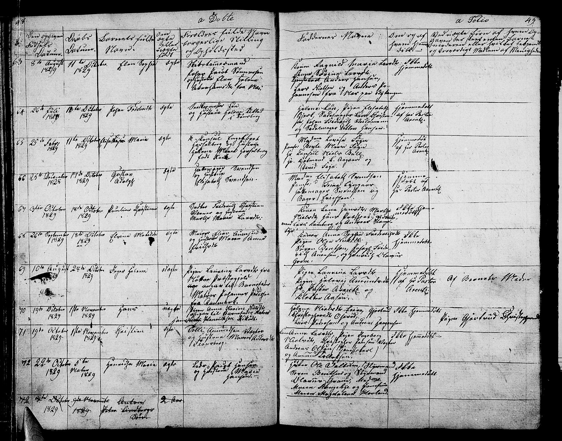 Tønsberg kirkebøker, AV/SAKO-A-330/G/Ga/L0002: Parish register (copy) no. 2, 1827-1854, p. 48-49