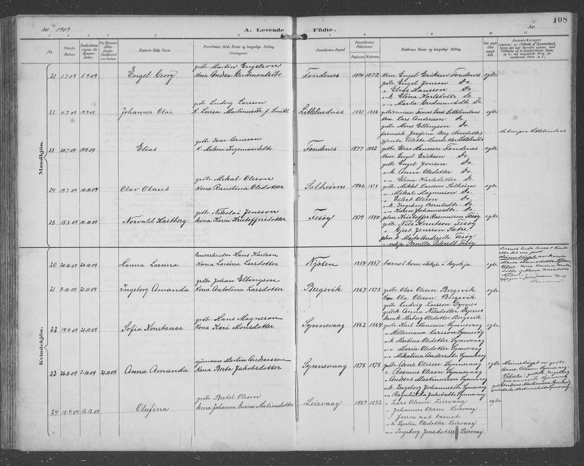 Lindås Sokneprestembete, AV/SAB-A-76701/H/Hab/Habc/L0004: Parish register (copy) no. C 4, 1894-1910, p. 108