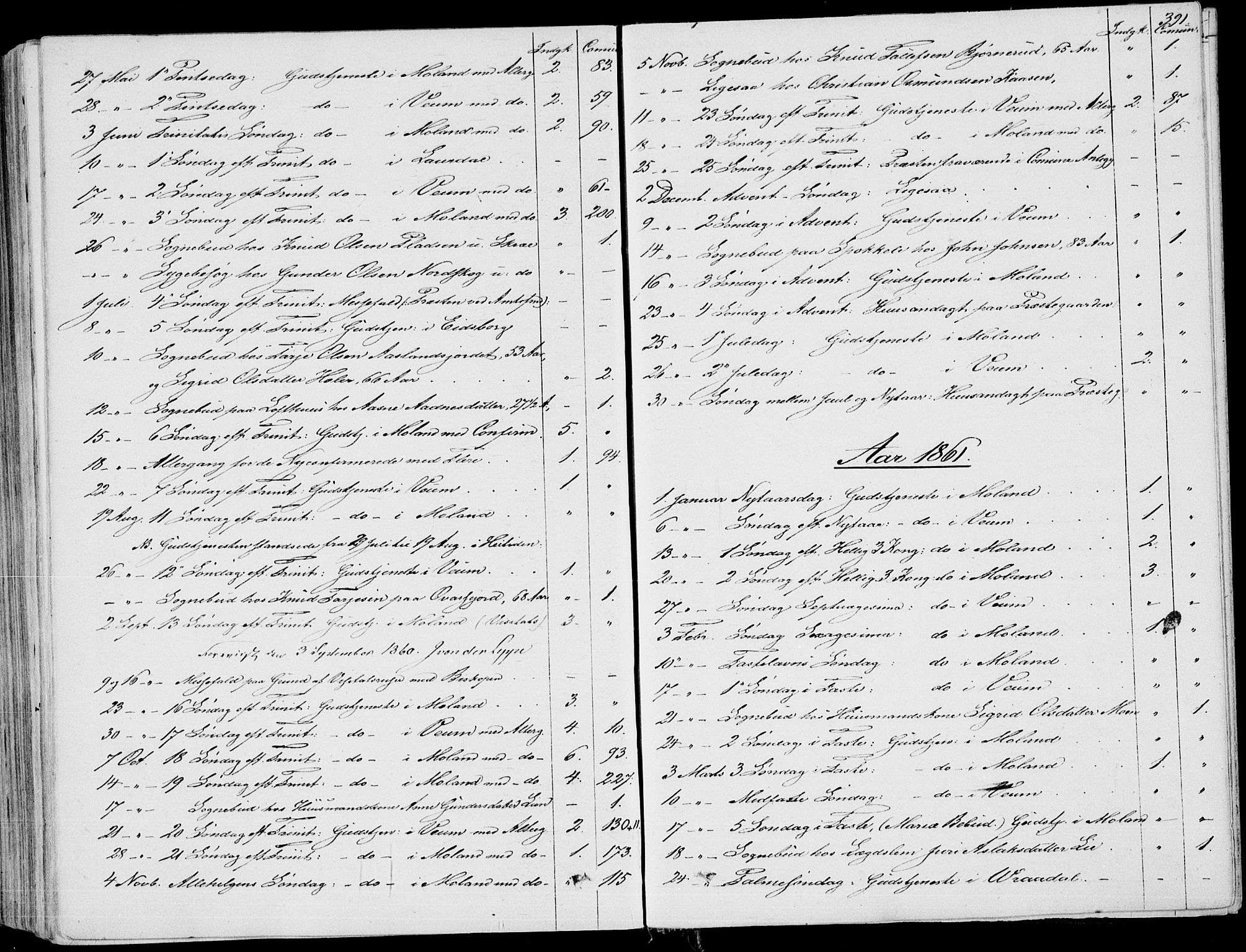 Fyresdal kirkebøker, SAKO/A-263/F/Fa/L0005: Parish register (official) no. I 5, 1855-1871, p. 391