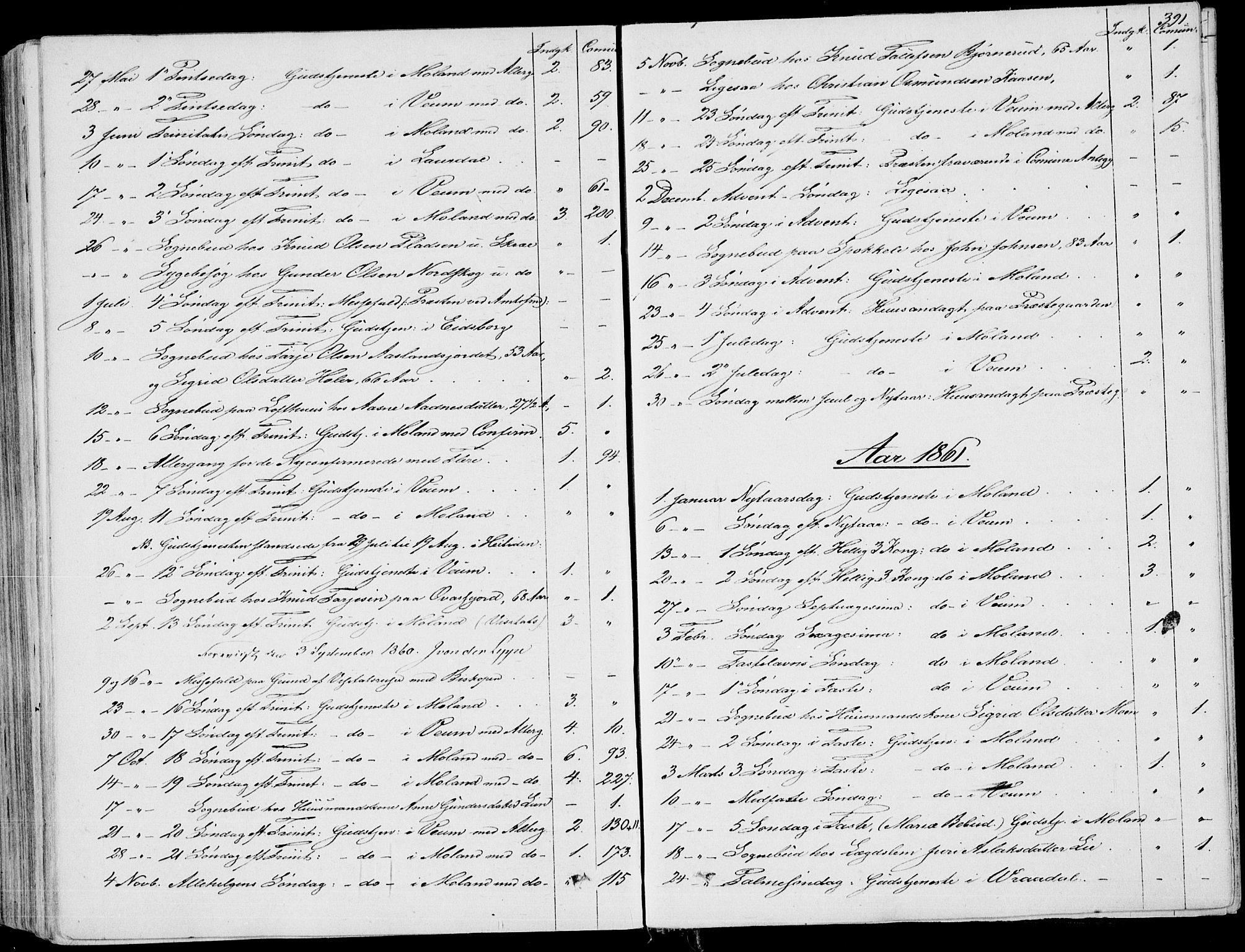 Fyresdal kirkebøker, AV/SAKO-A-263/F/Fa/L0005: Parish register (official) no. I 5, 1855-1871, p. 391