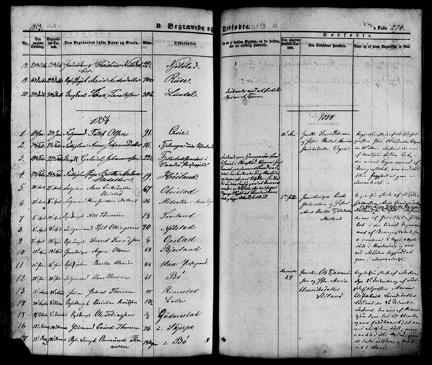 Hå sokneprestkontor, AV/SAST-A-101801/001/30BA/L0008: Parish register (official) no. A 7, 1853-1878, p. 274