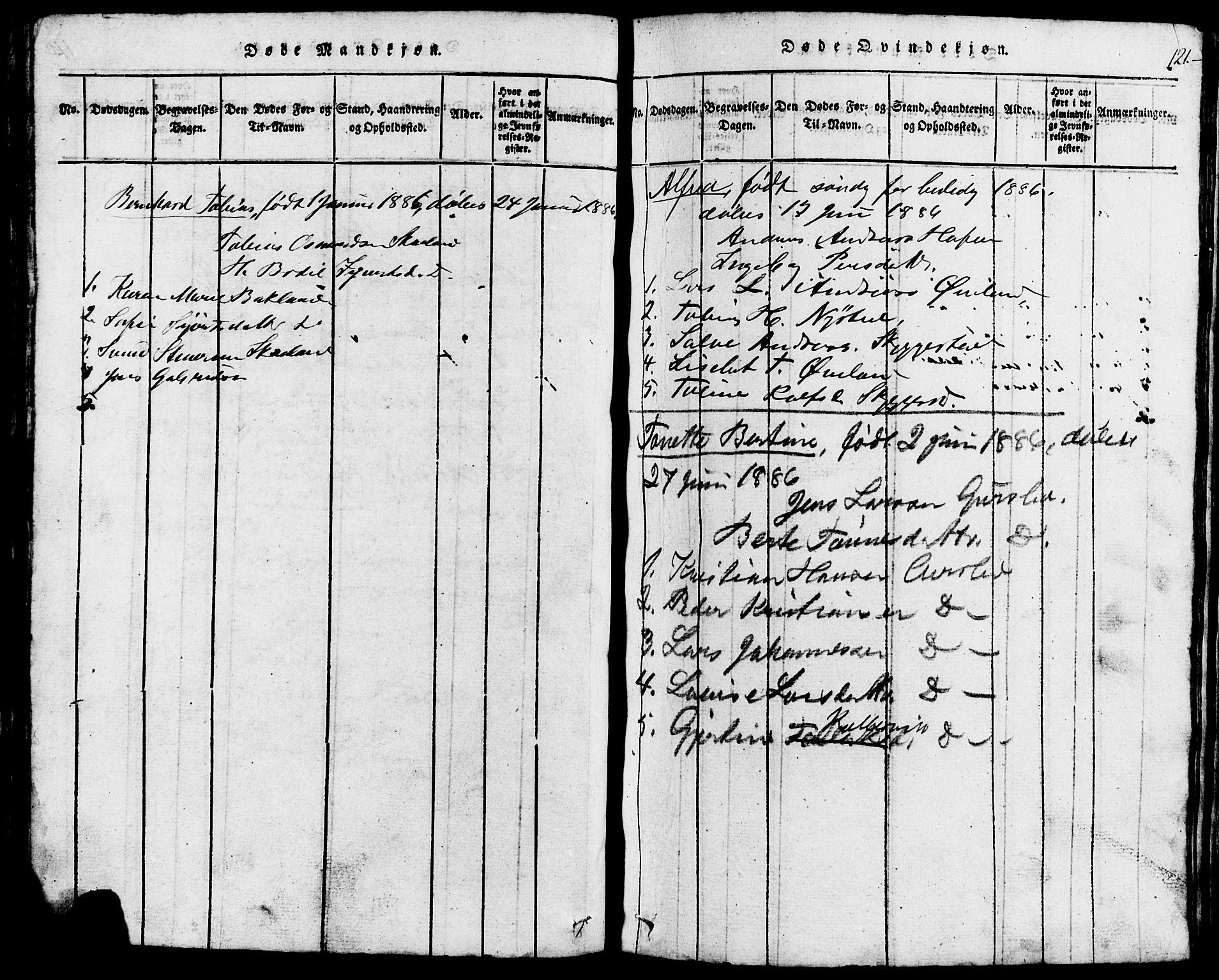 Lund sokneprestkontor, SAST/A-101809/S07/L0002: Parish register (copy) no. B 2, 1816-1832, p. 121