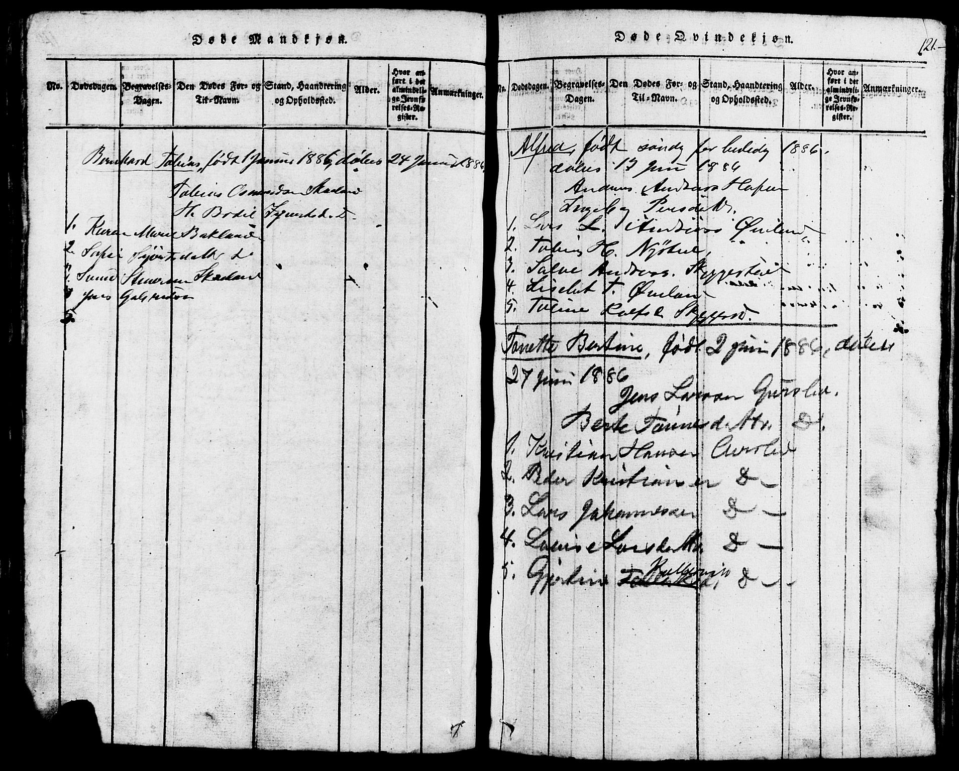 Lund sokneprestkontor, AV/SAST-A-101809/S07/L0002: Parish register (copy) no. B 2, 1816-1832, p. 121